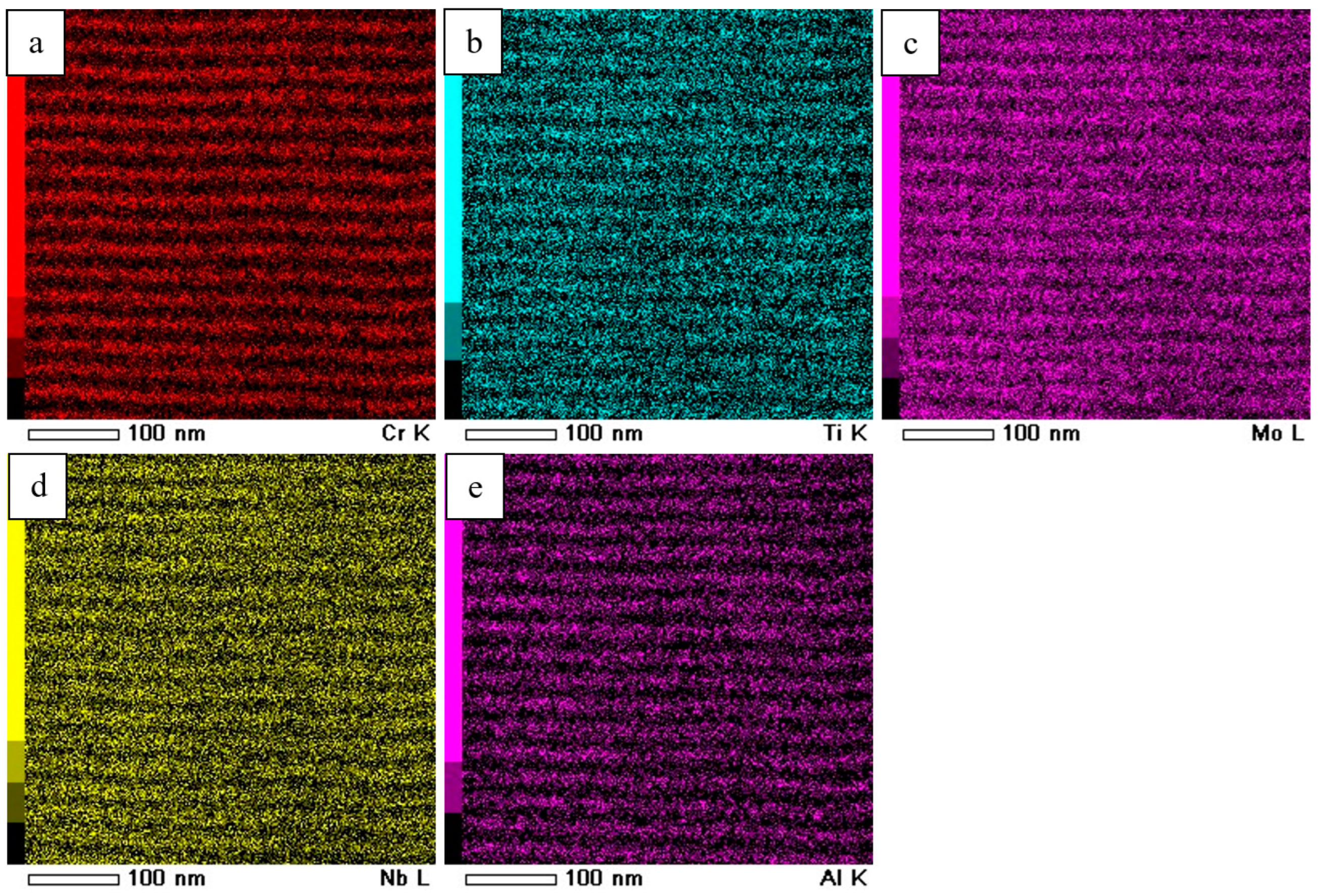 Coatings 13 01191 g005 Coatings 13 01191 g005