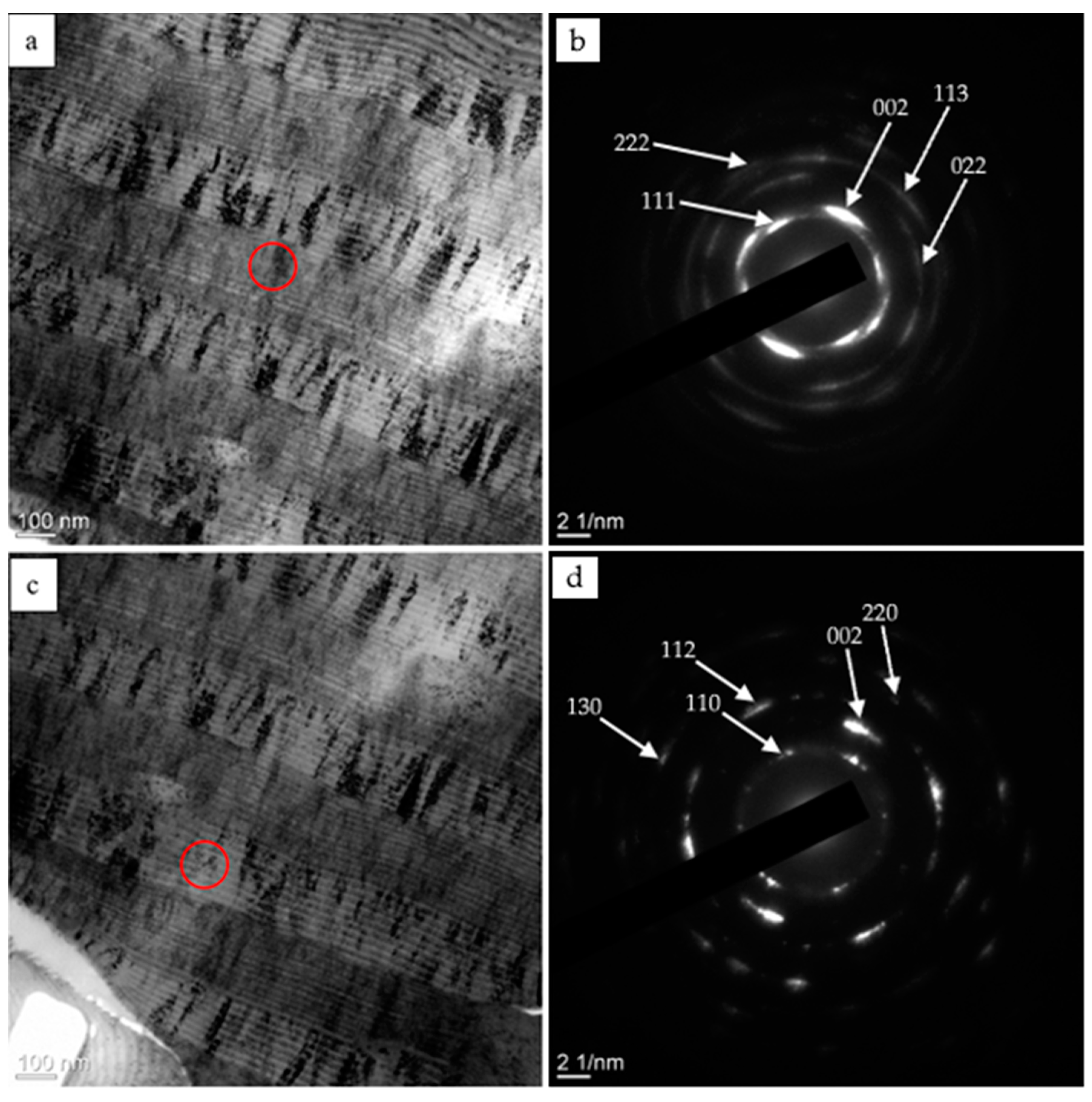 Coatings 13 01191 g008 Coatings 13 01191 g008