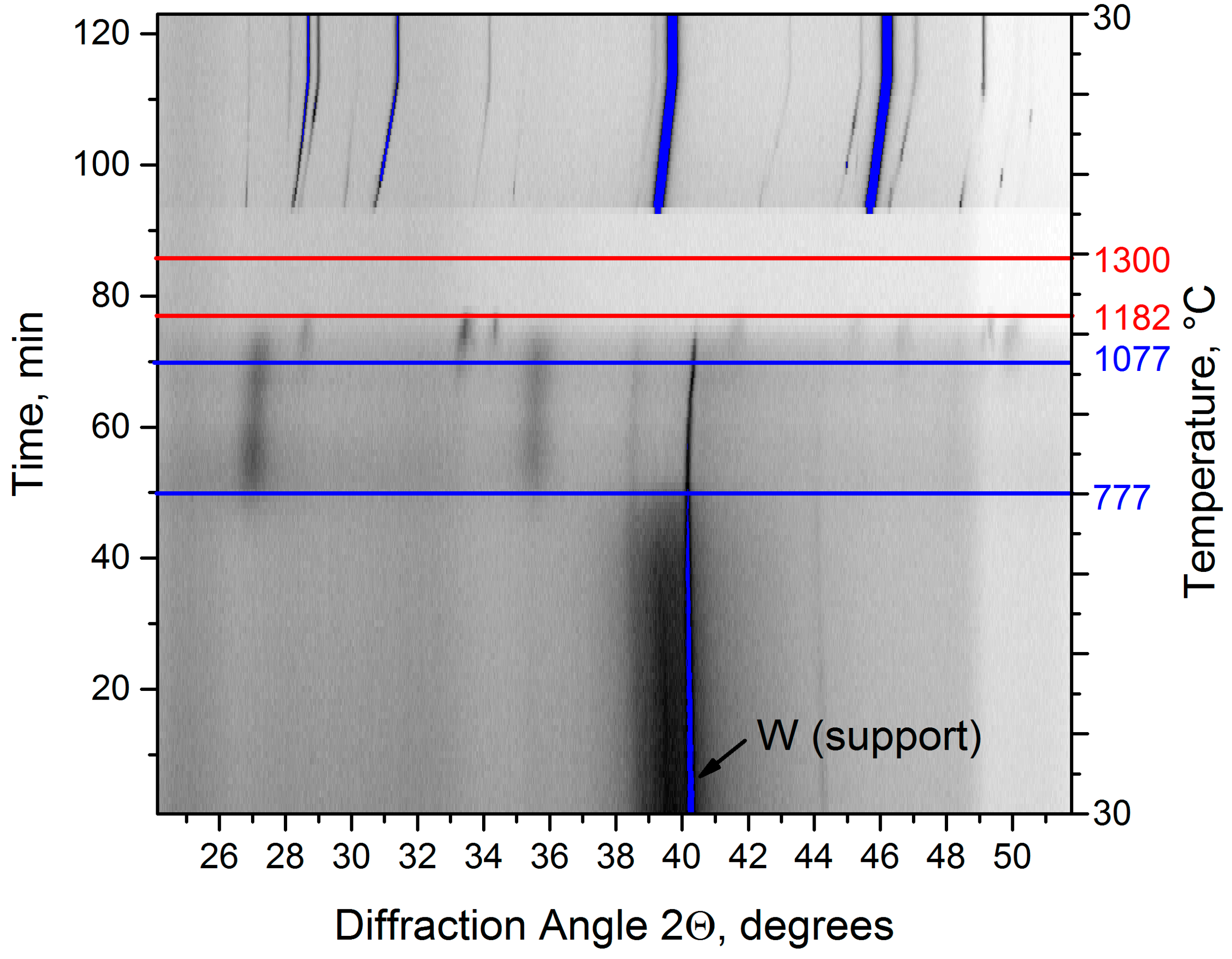 Coatings 13 01191 g009 Coatings 13 01191 g009