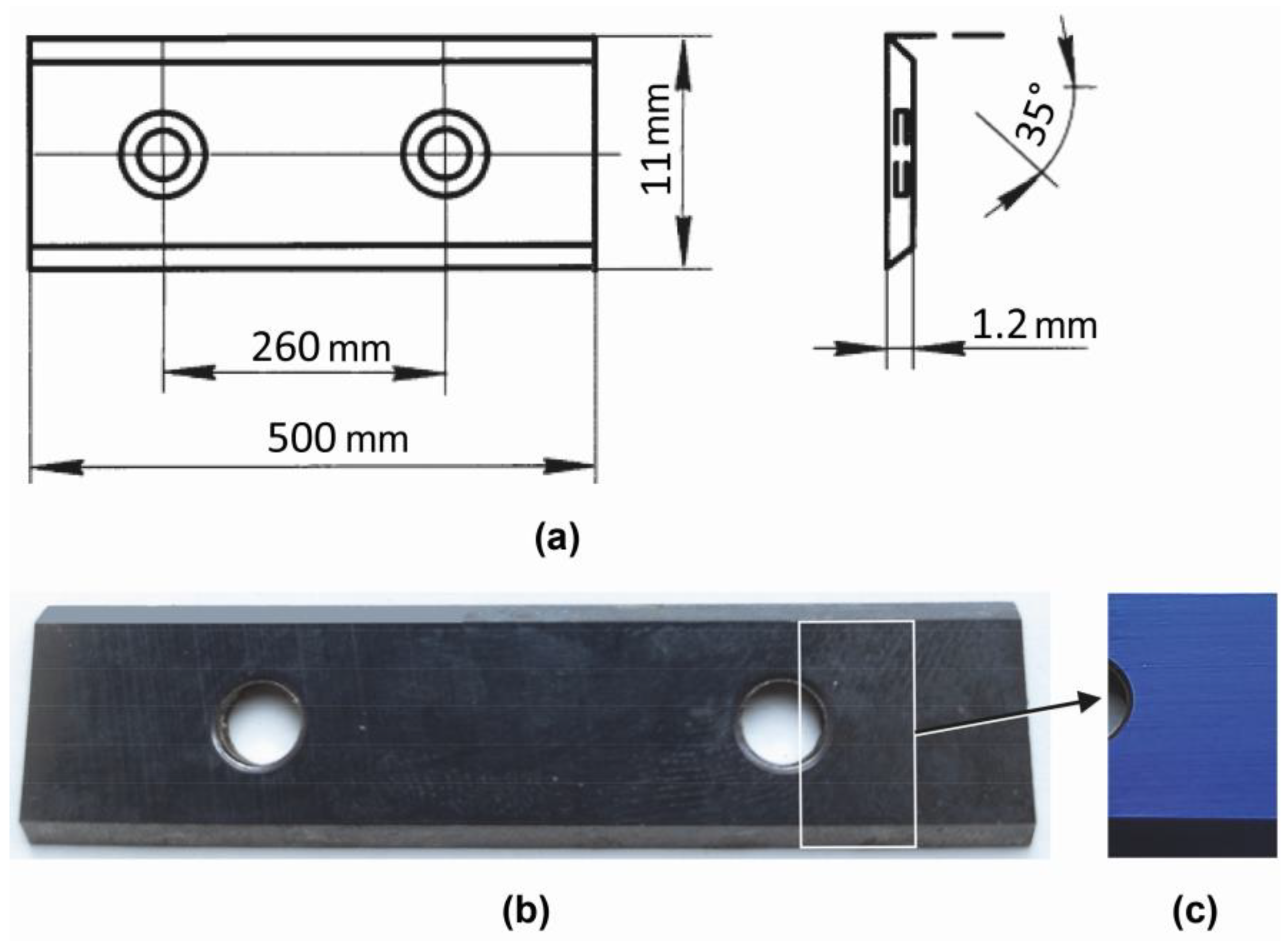 Coatings | Free Full-Text | Structural and Mechanical Properties of DLC/TiN Coatings on Carbide for Wood-Cutting Applications... 