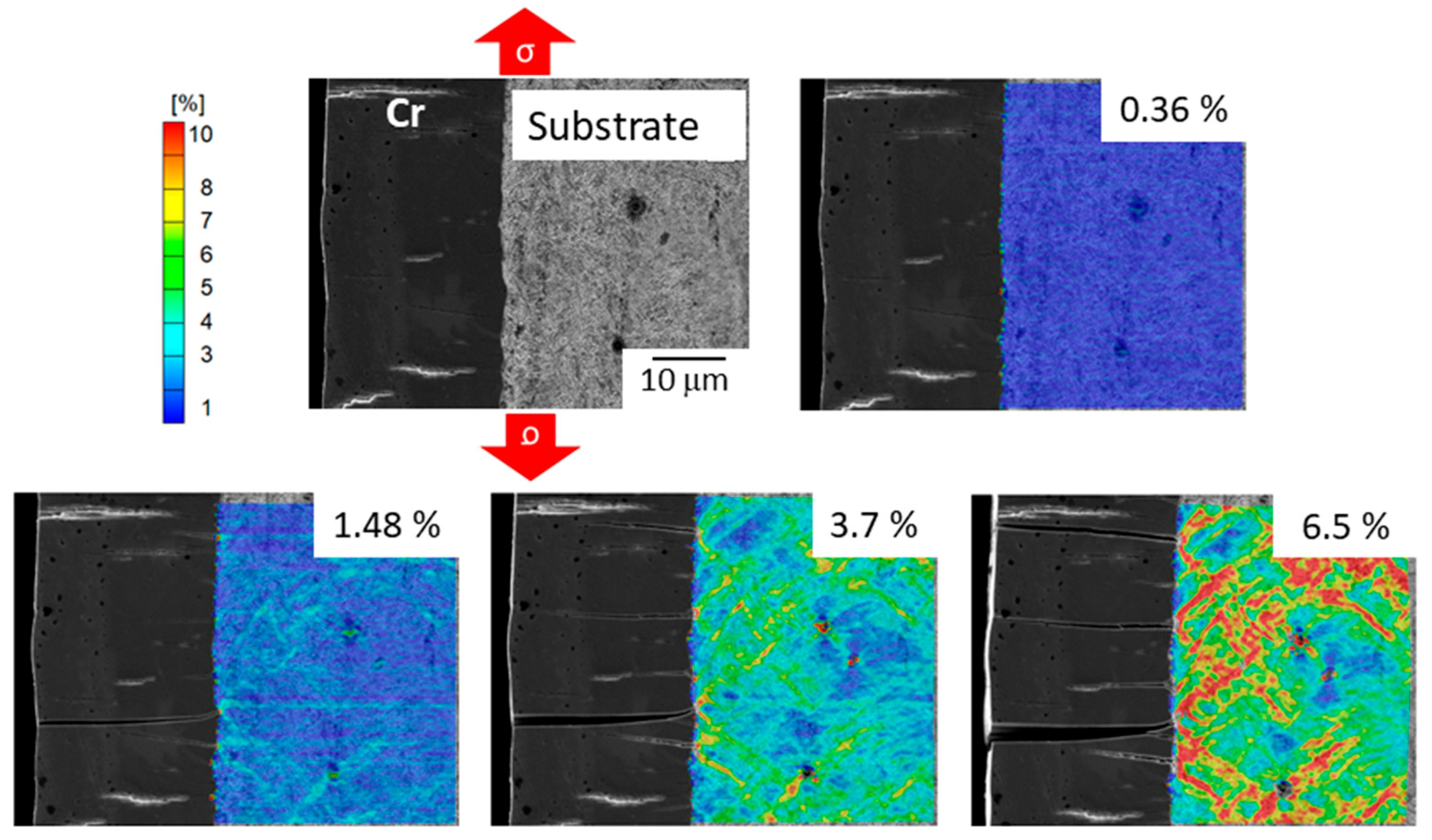 Coatings 13 01194 g012 Coatings 13 01194 g012