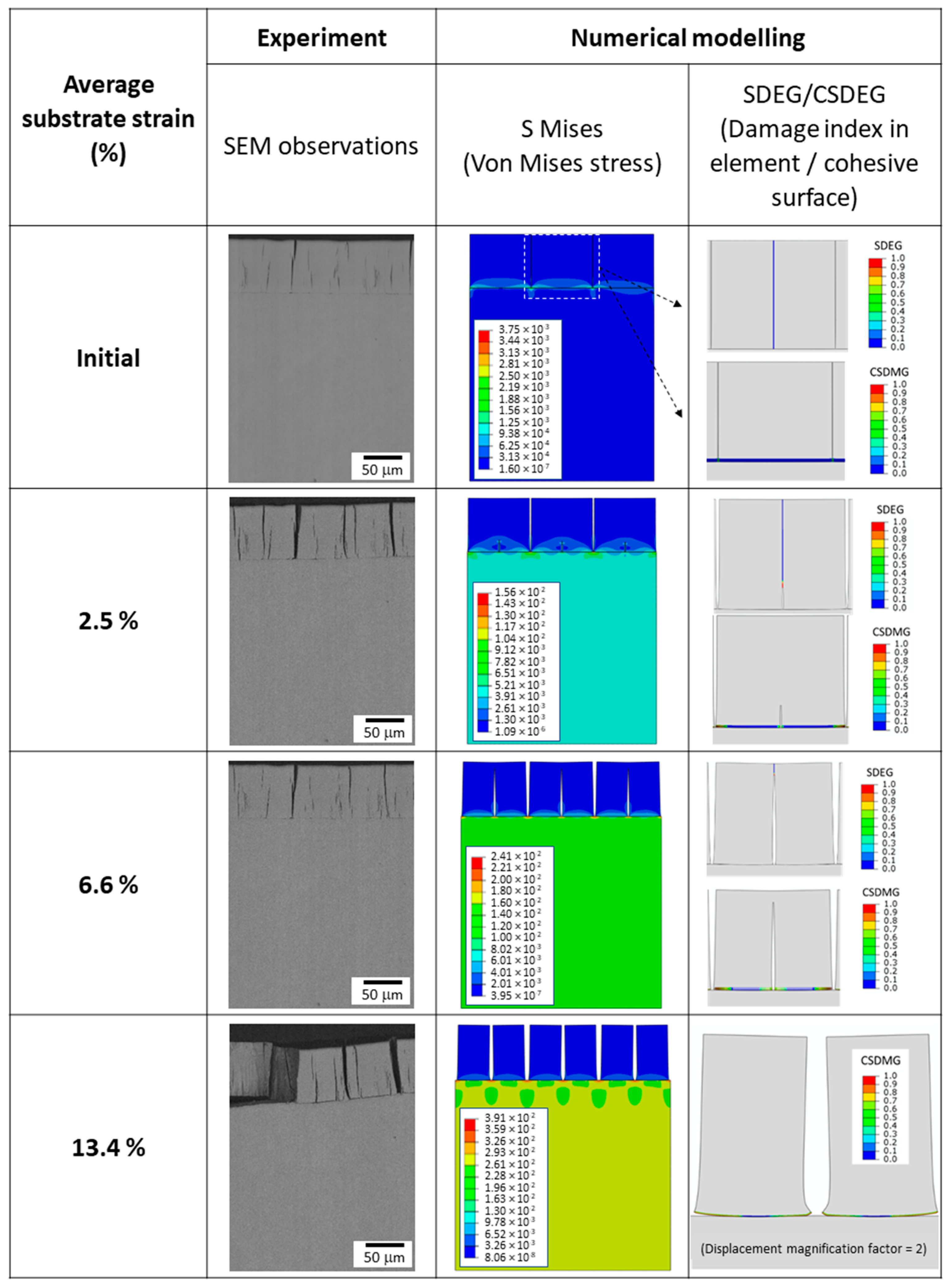 Coatings 13 01194 g013 Coatings 13 01194 g013