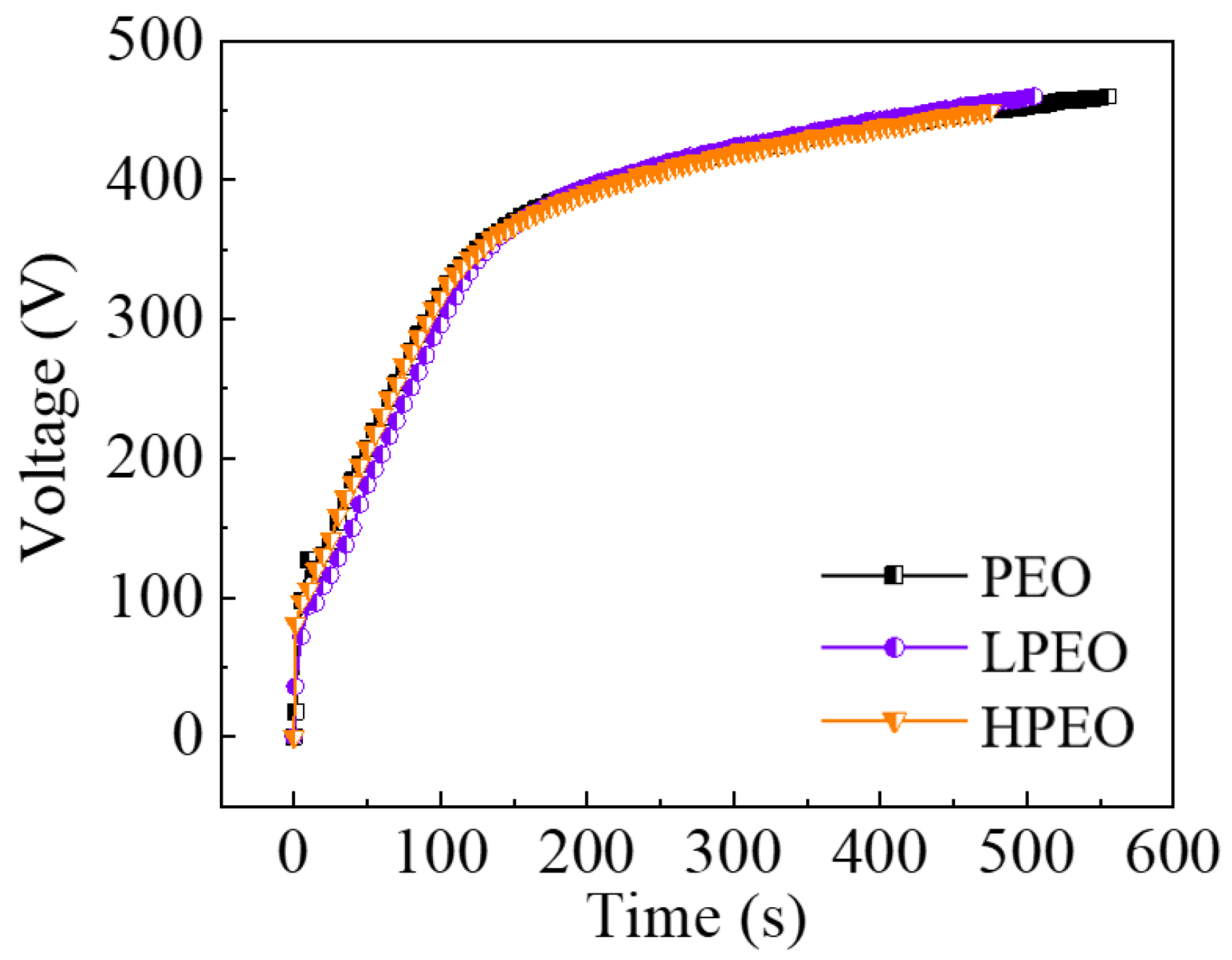 Coatings 13 01196 g002
