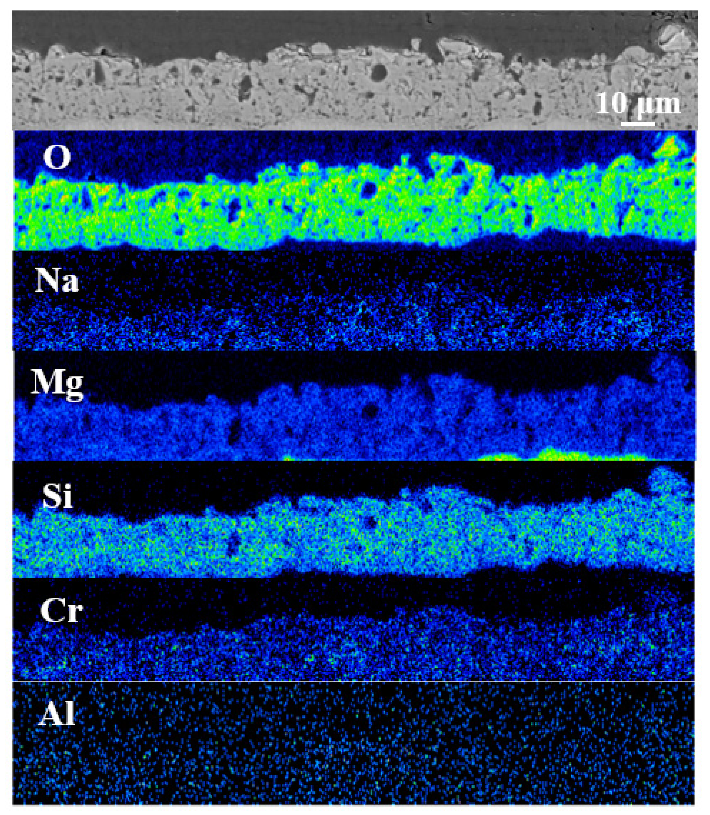 Coatings 13 01196 g007