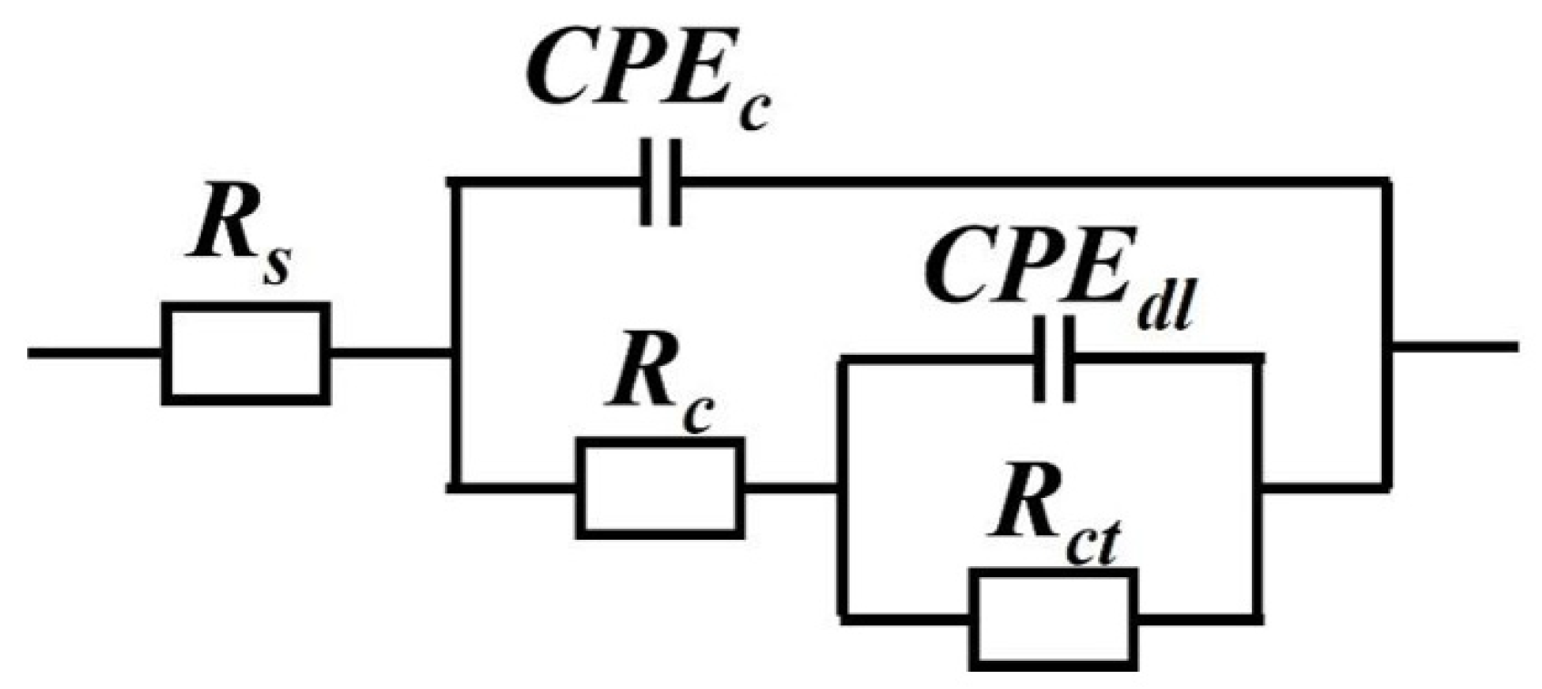 Coatings 13 01196 g013