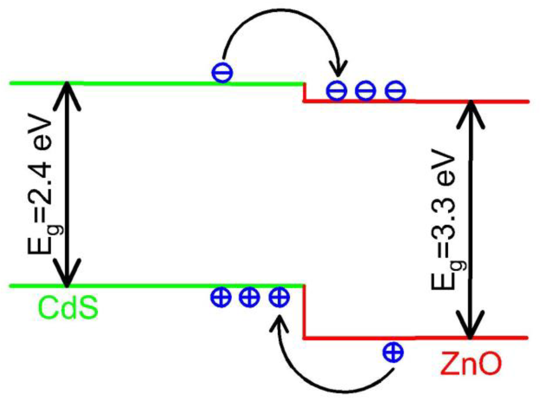 Coatings 13 01197 g001