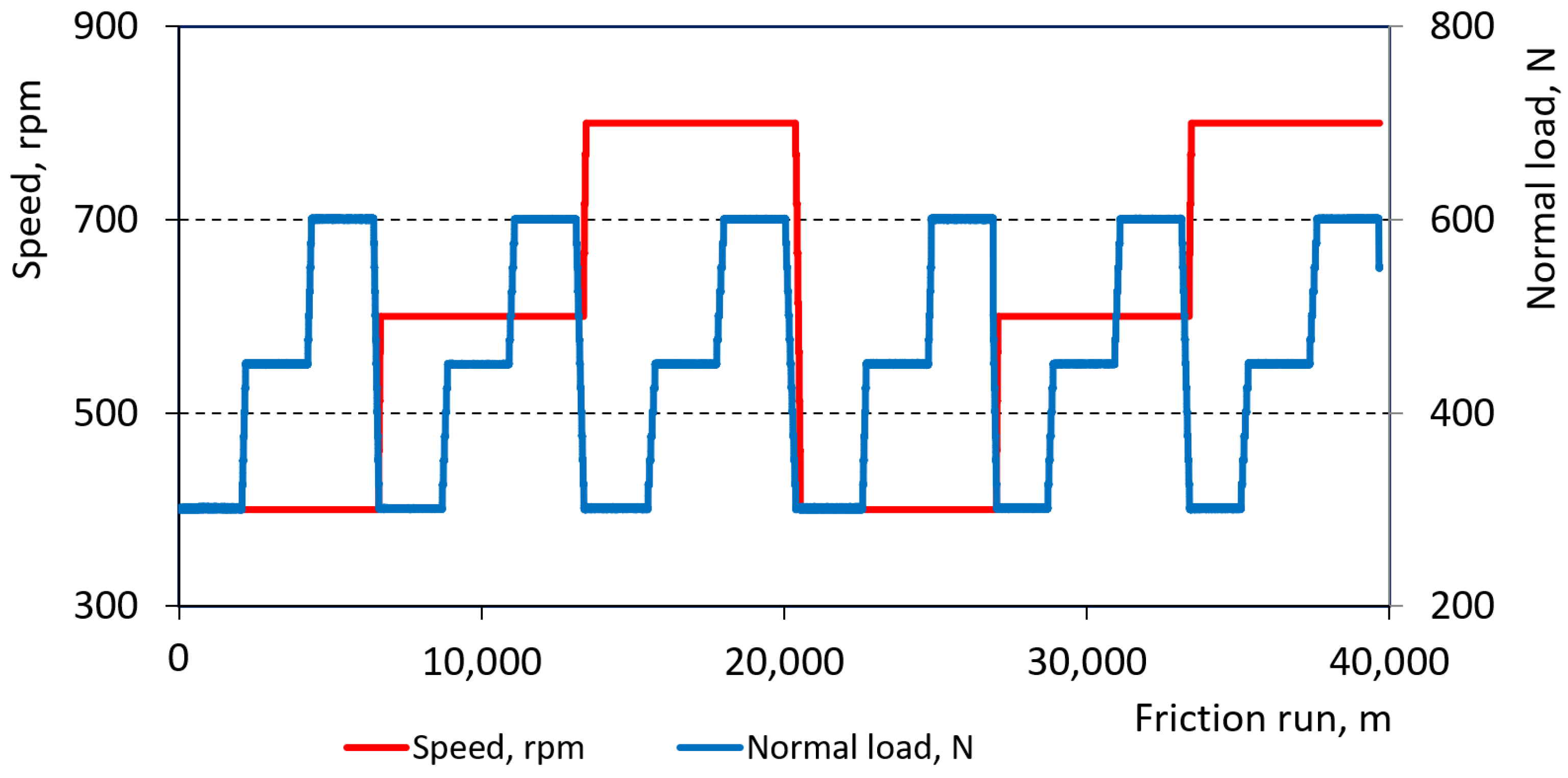 Coatings 13 01199 g002 Coatings 13 01199 g002