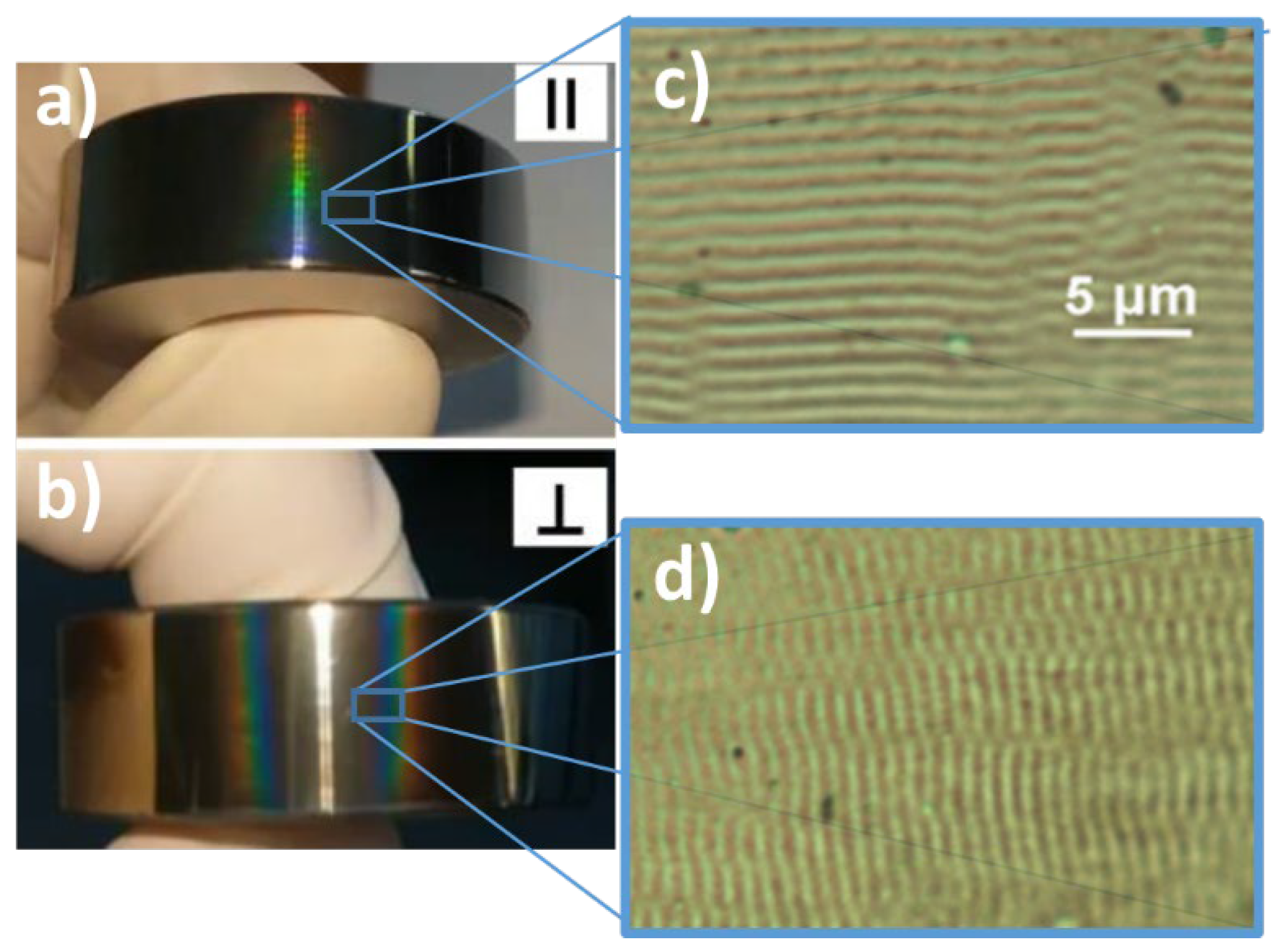 Coatings 13 01199 g003 Coatings 13 01199 g003