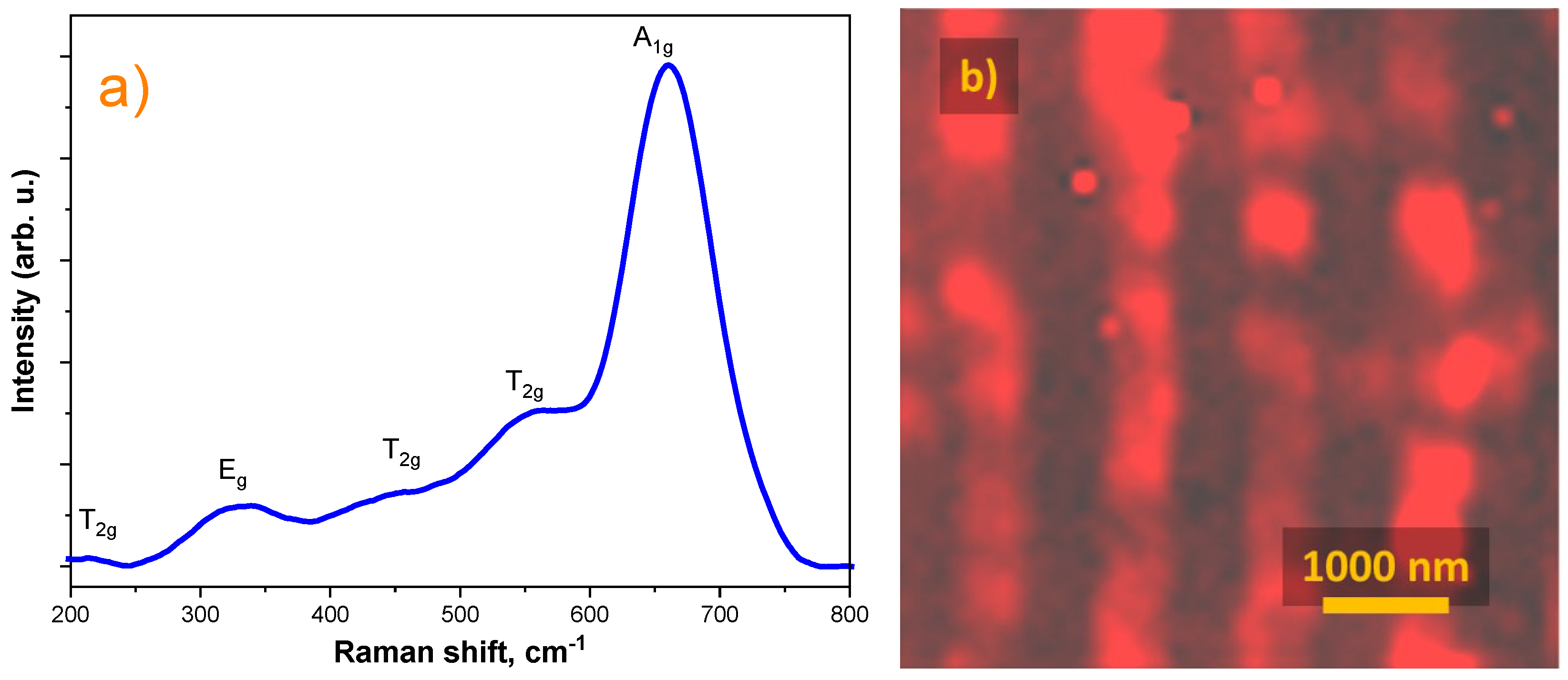 Coatings 13 01199 g006 Coatings 13 01199 g006
