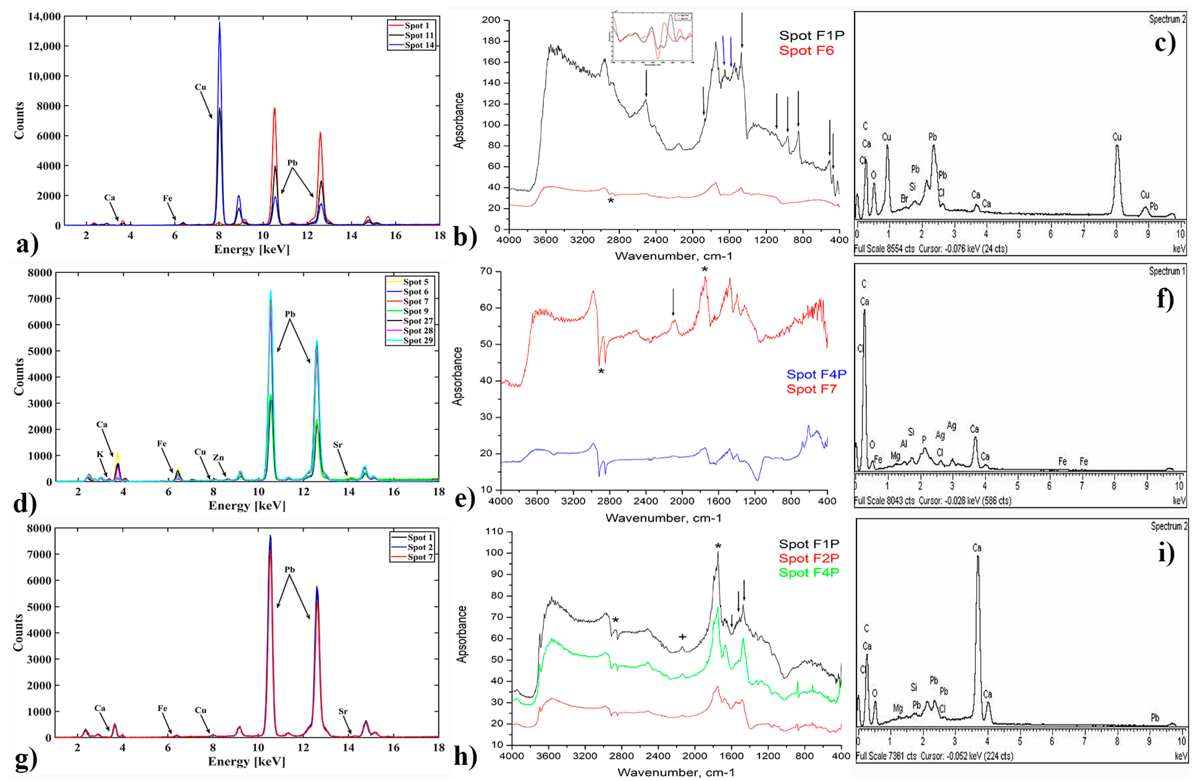 Coatings 13 01200 g002