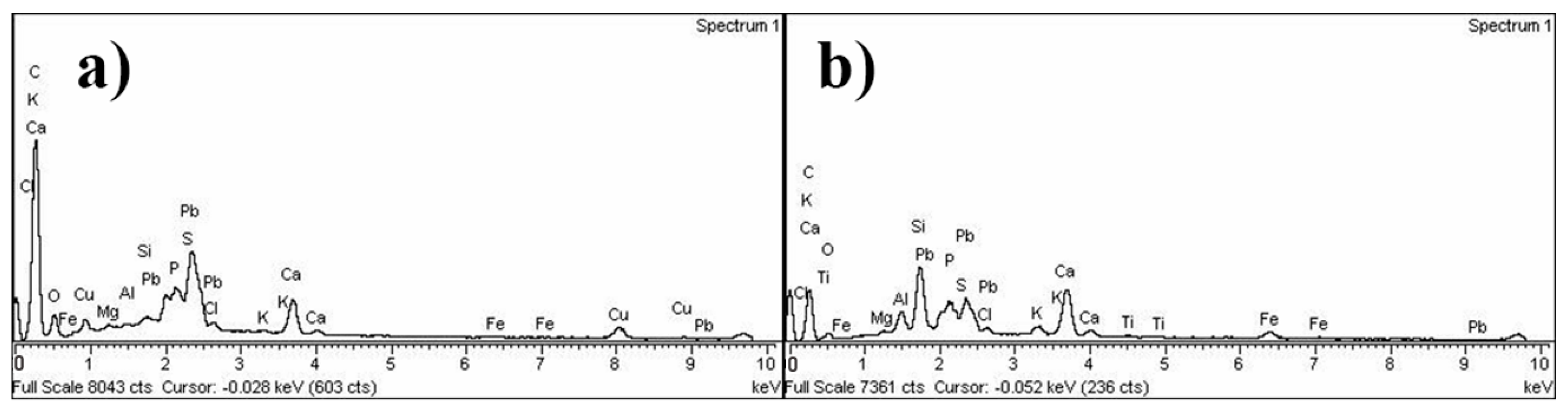 Coatings 13 01200 g004