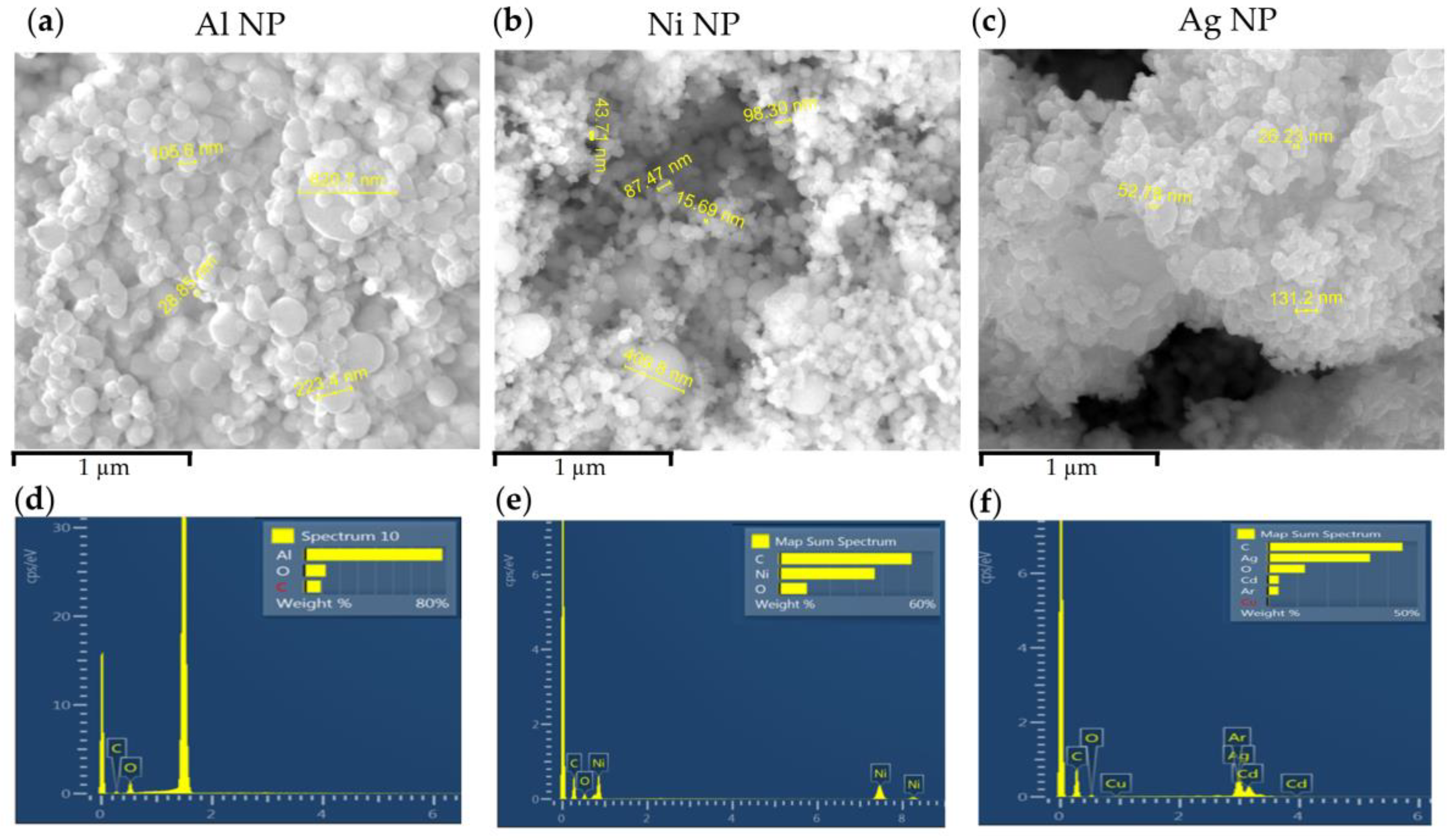 Coatings 13 01201 g001
