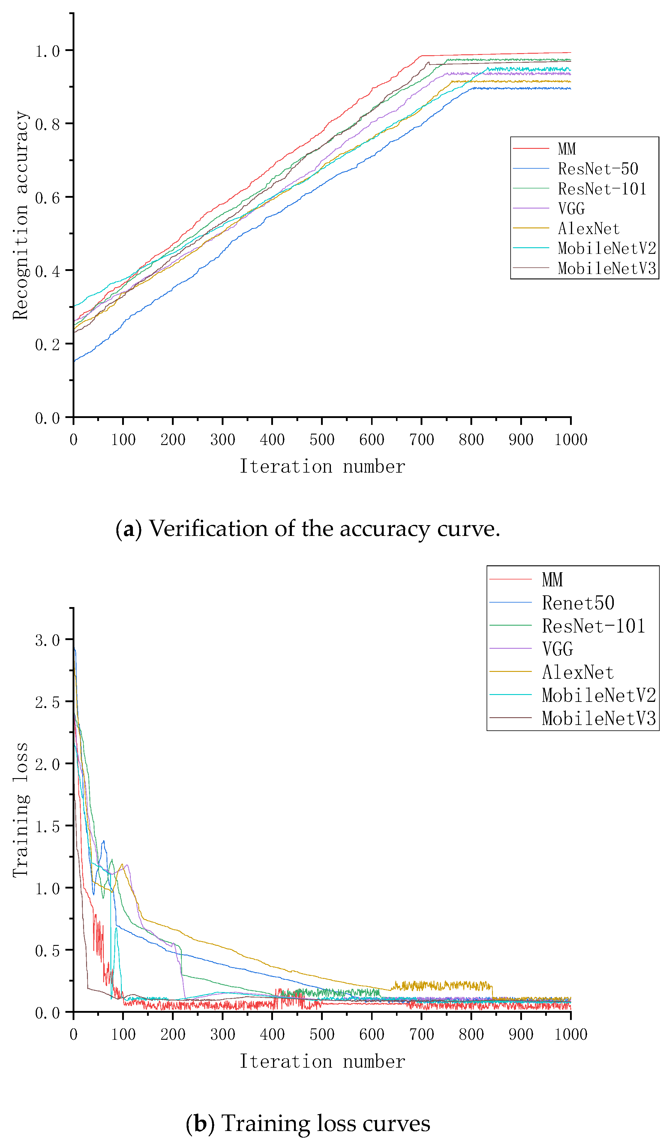Coatings 13 01202 g006