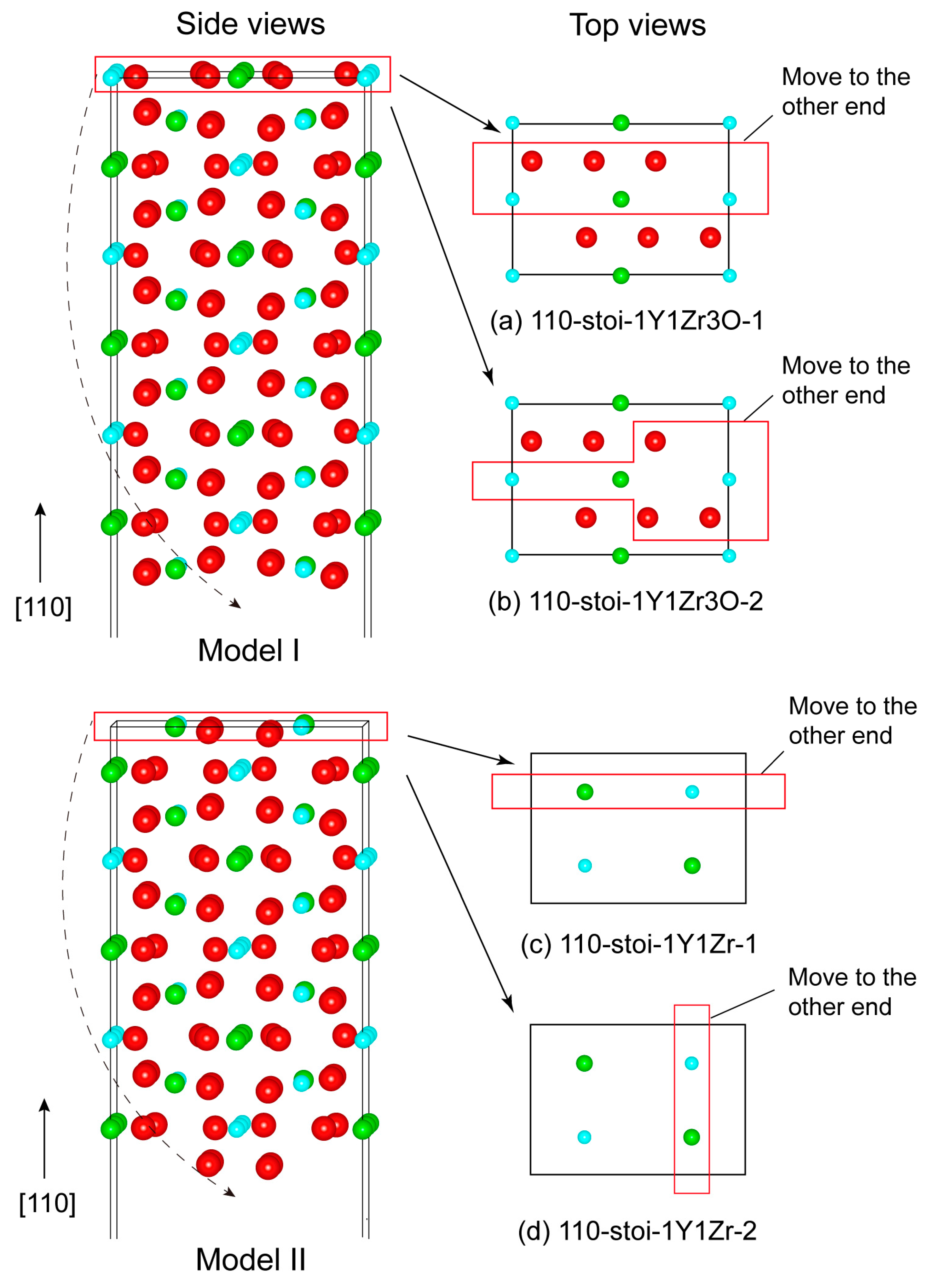 Coatings 13 01203 g002 Coatings 13 01203 g002