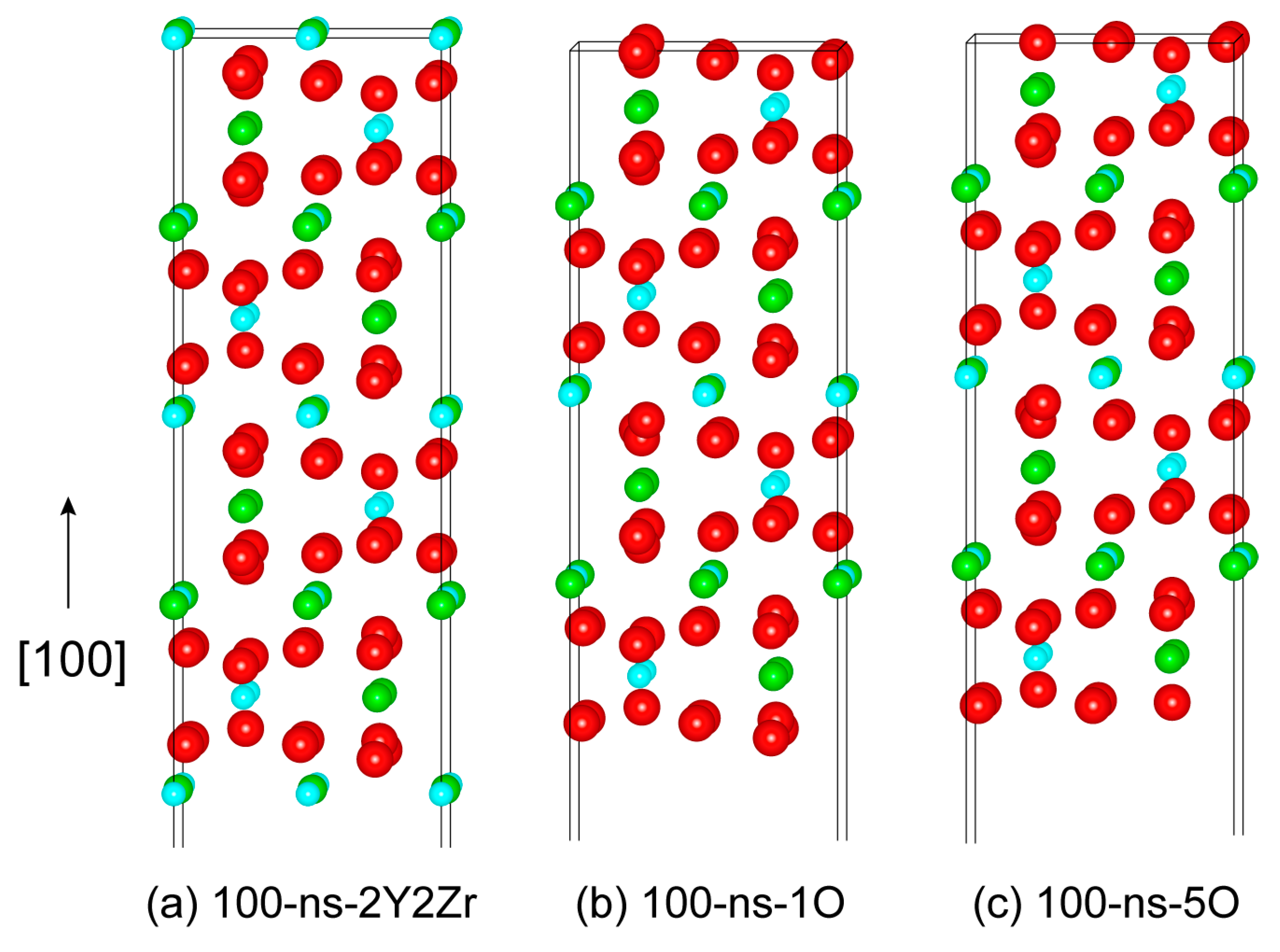 Coatings 13 01203 g005 Coatings 13 01203 g005