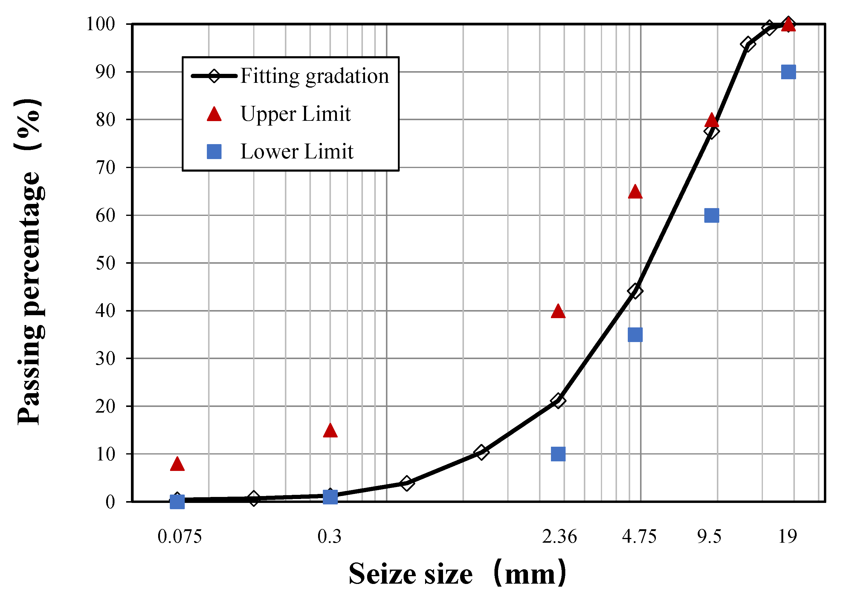 Coatings 13 01204 g001 Coatings 13 01204 g001