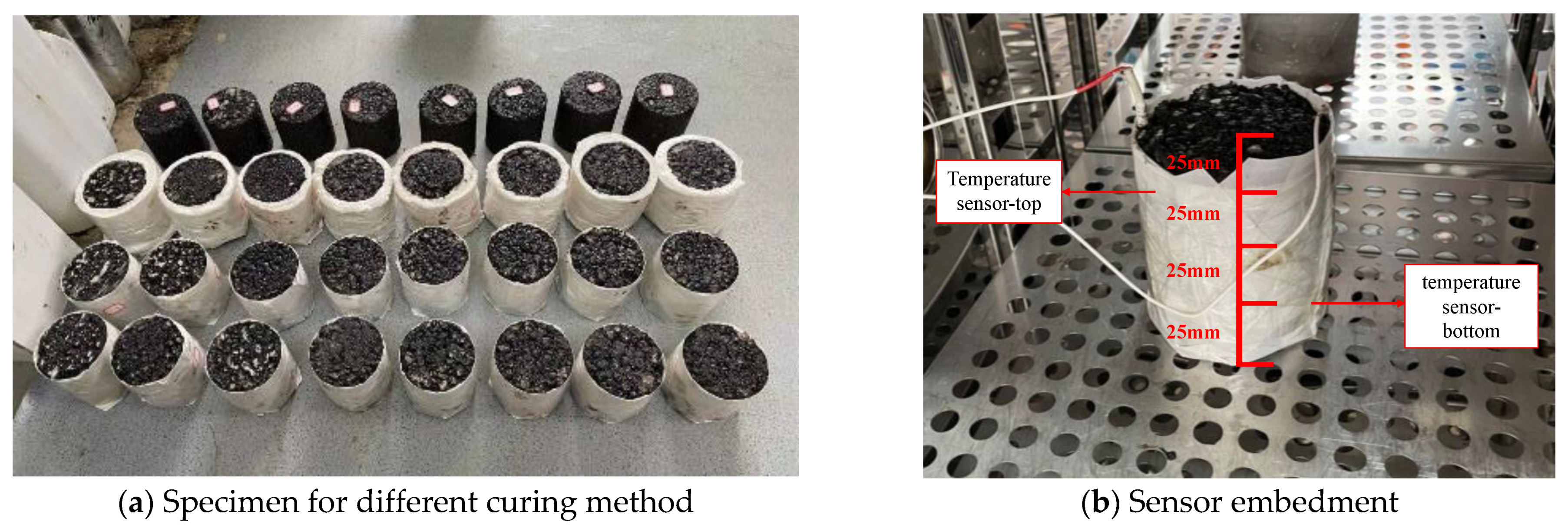 Coatings 13 01204 g003 Coatings 13 01204 g003