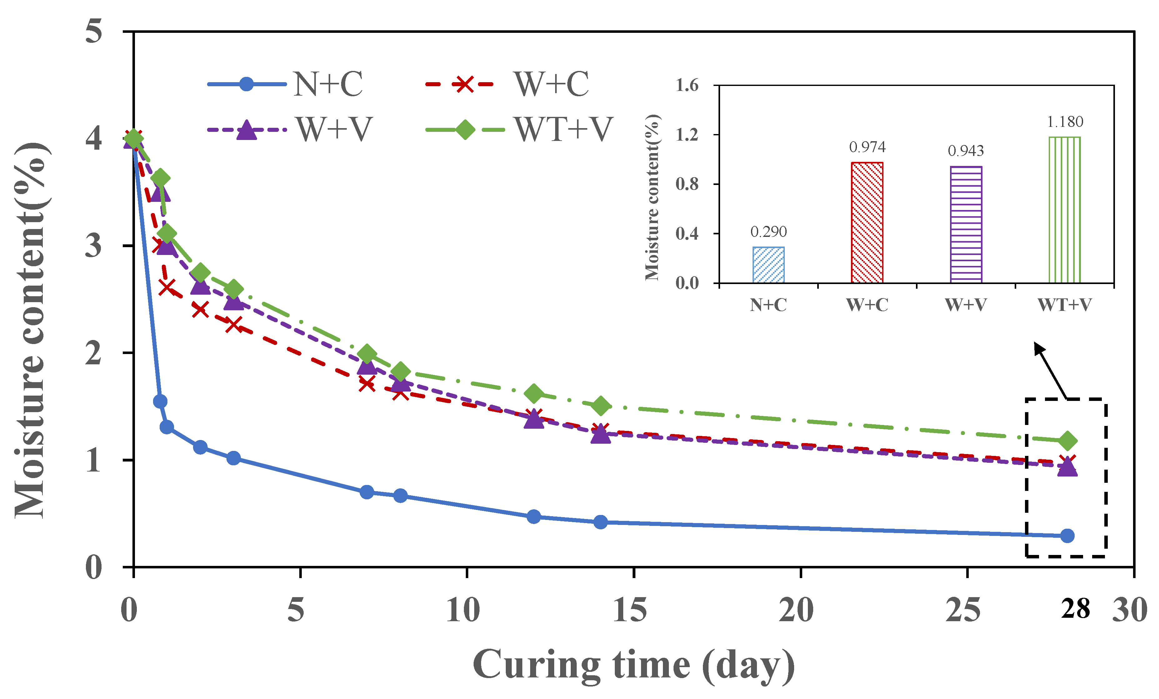 Coatings 13 01204 g006 Coatings 13 01204 g006