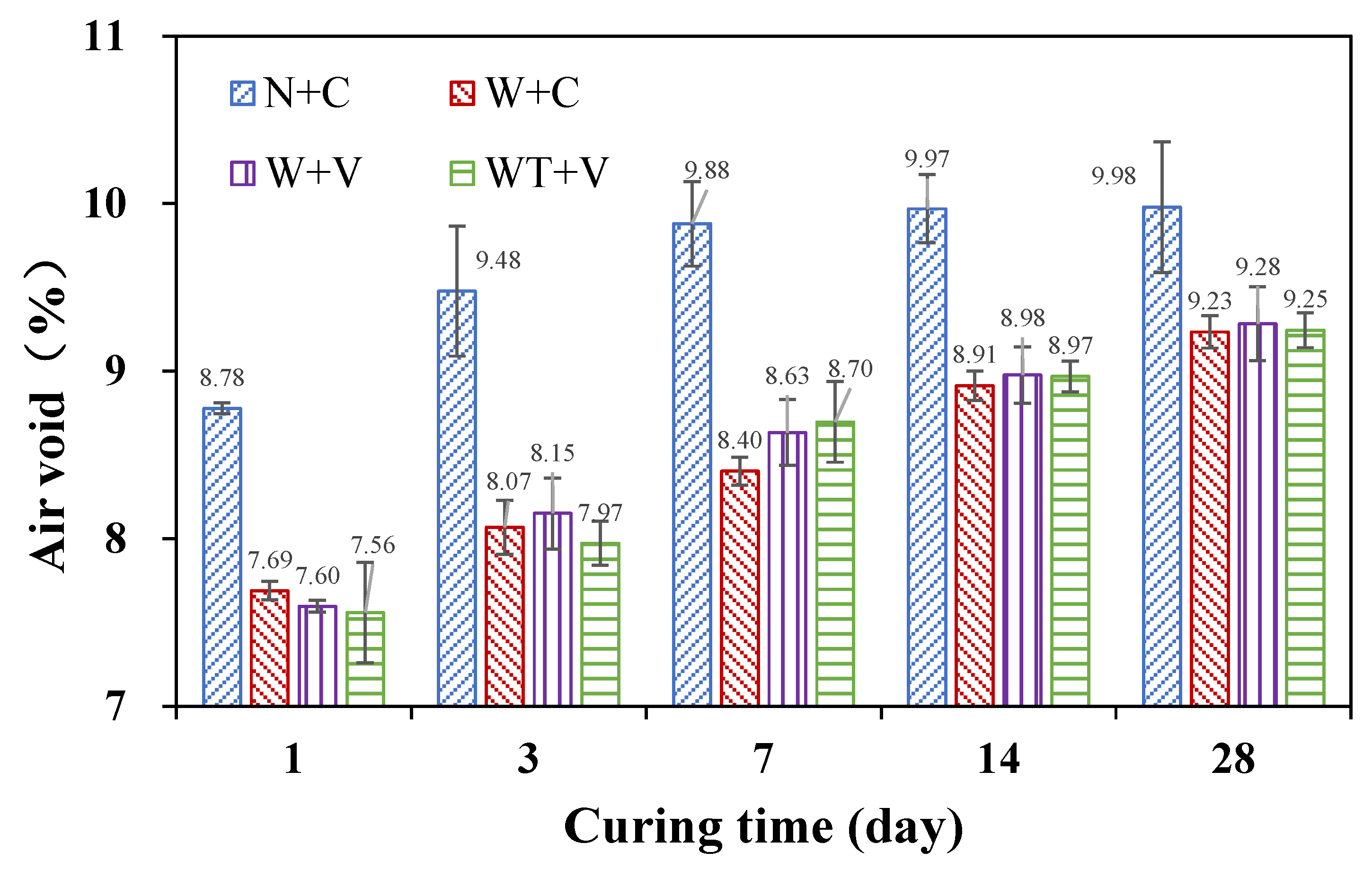 Coatings 13 01204 g007 Coatings 13 01204 g007