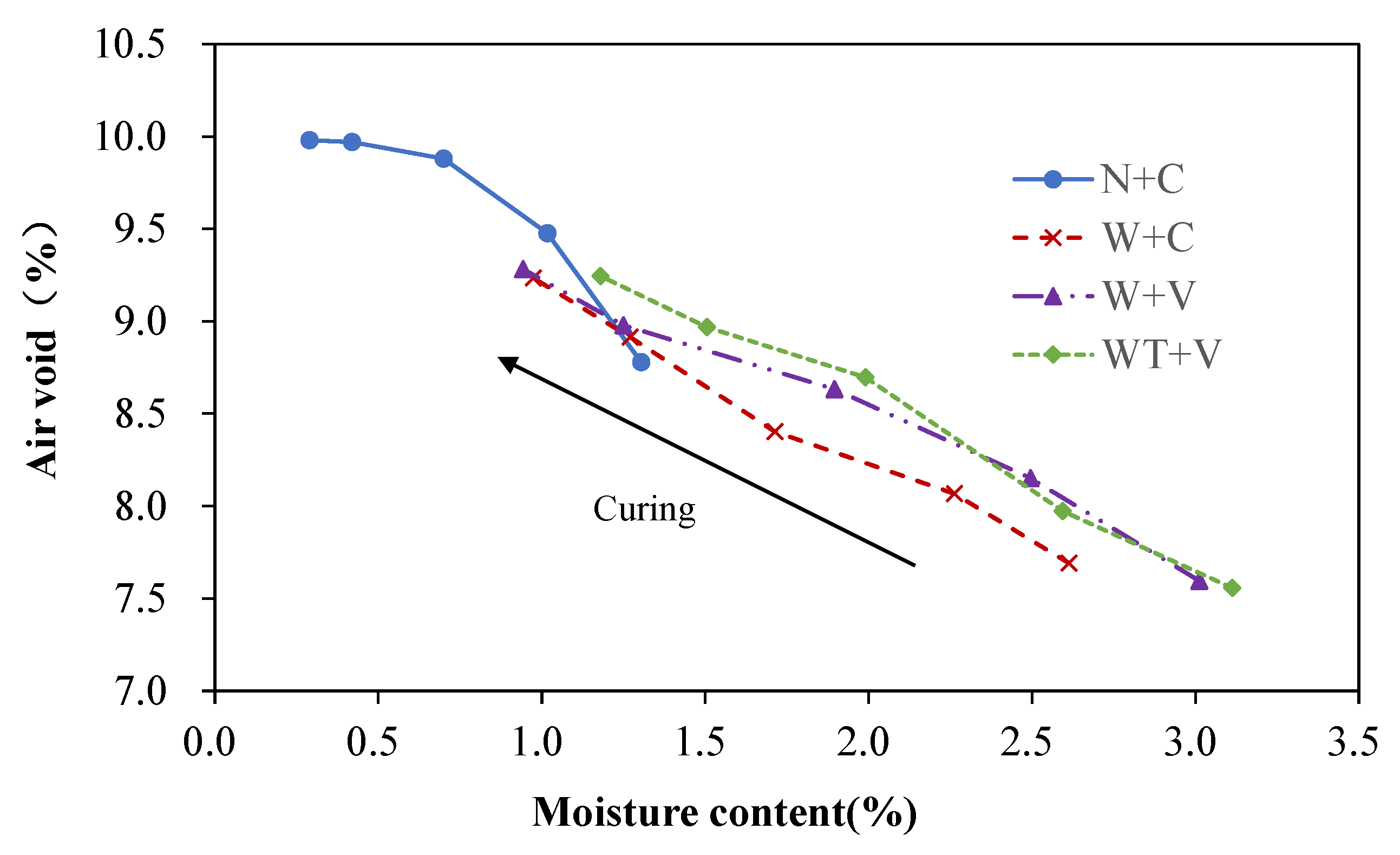 Coatings 13 01204 g010 Coatings 13 01204 g010