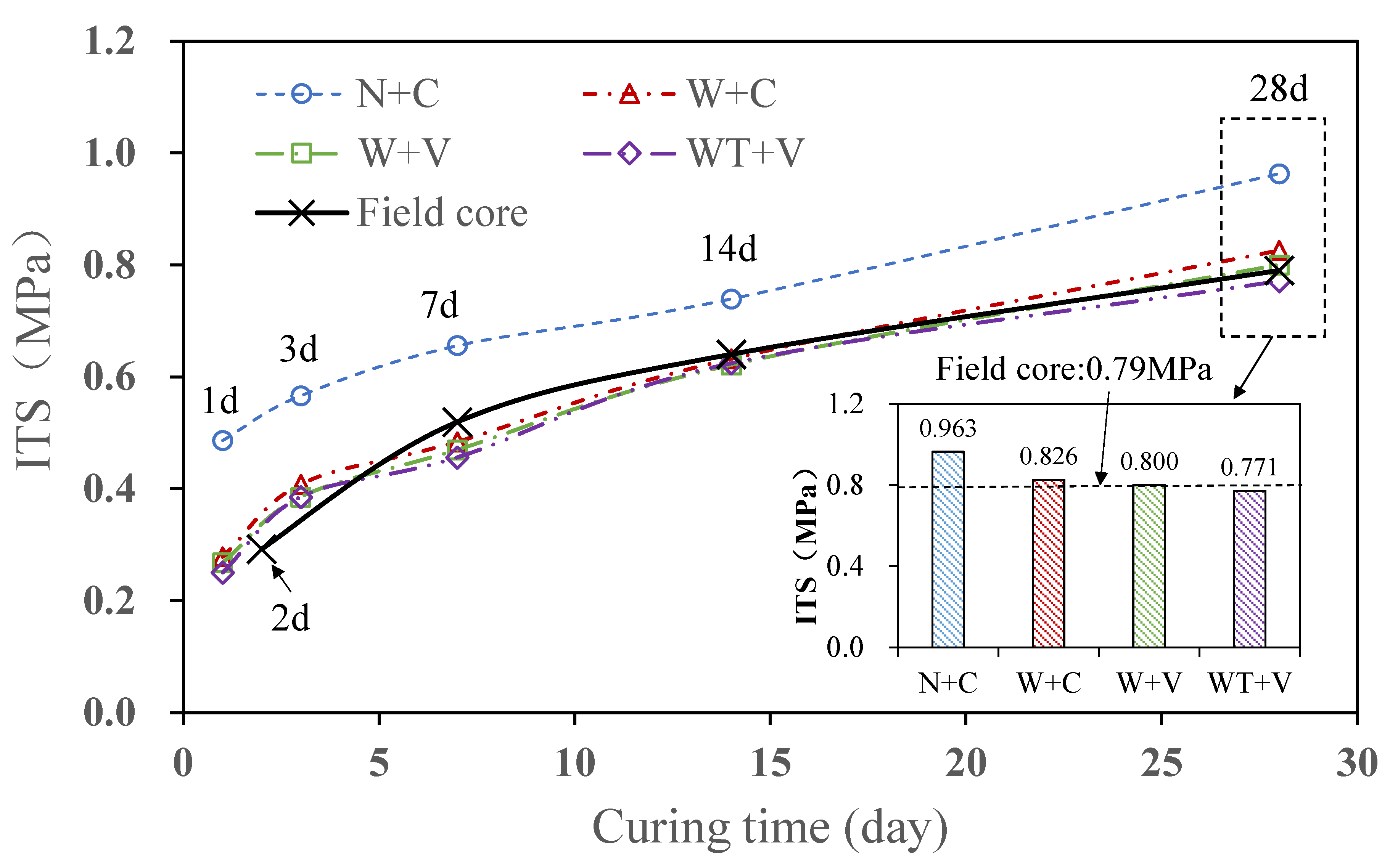 Coatings 13 01204 g012 Coatings 13 01204 g012