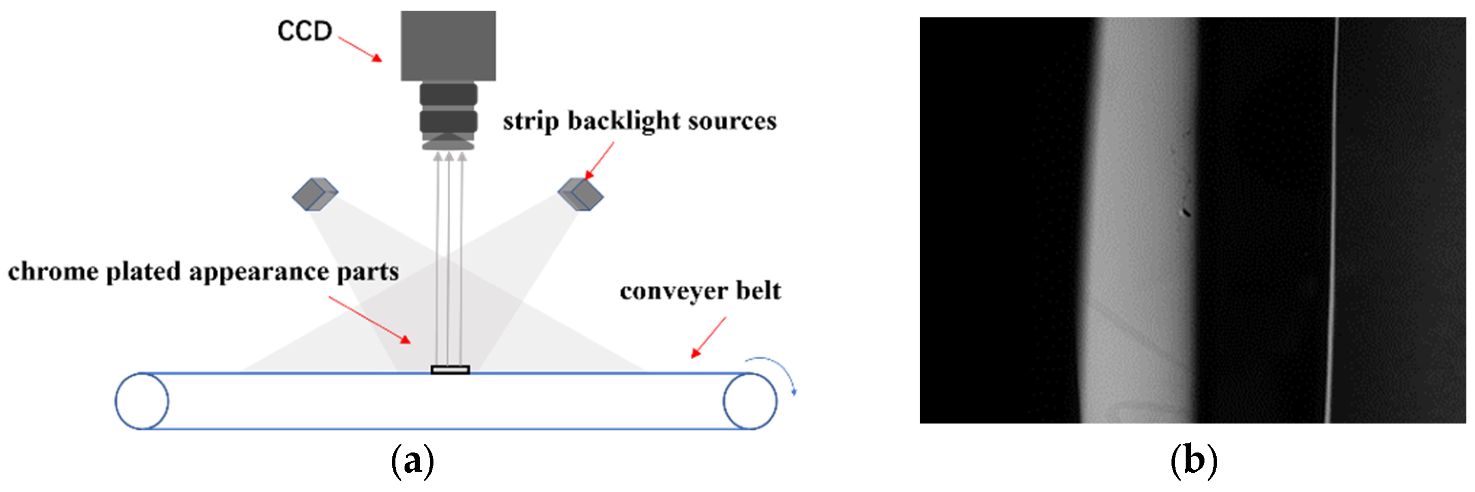 Coatings 13 01205 g002 Coatings 13 01205 g002