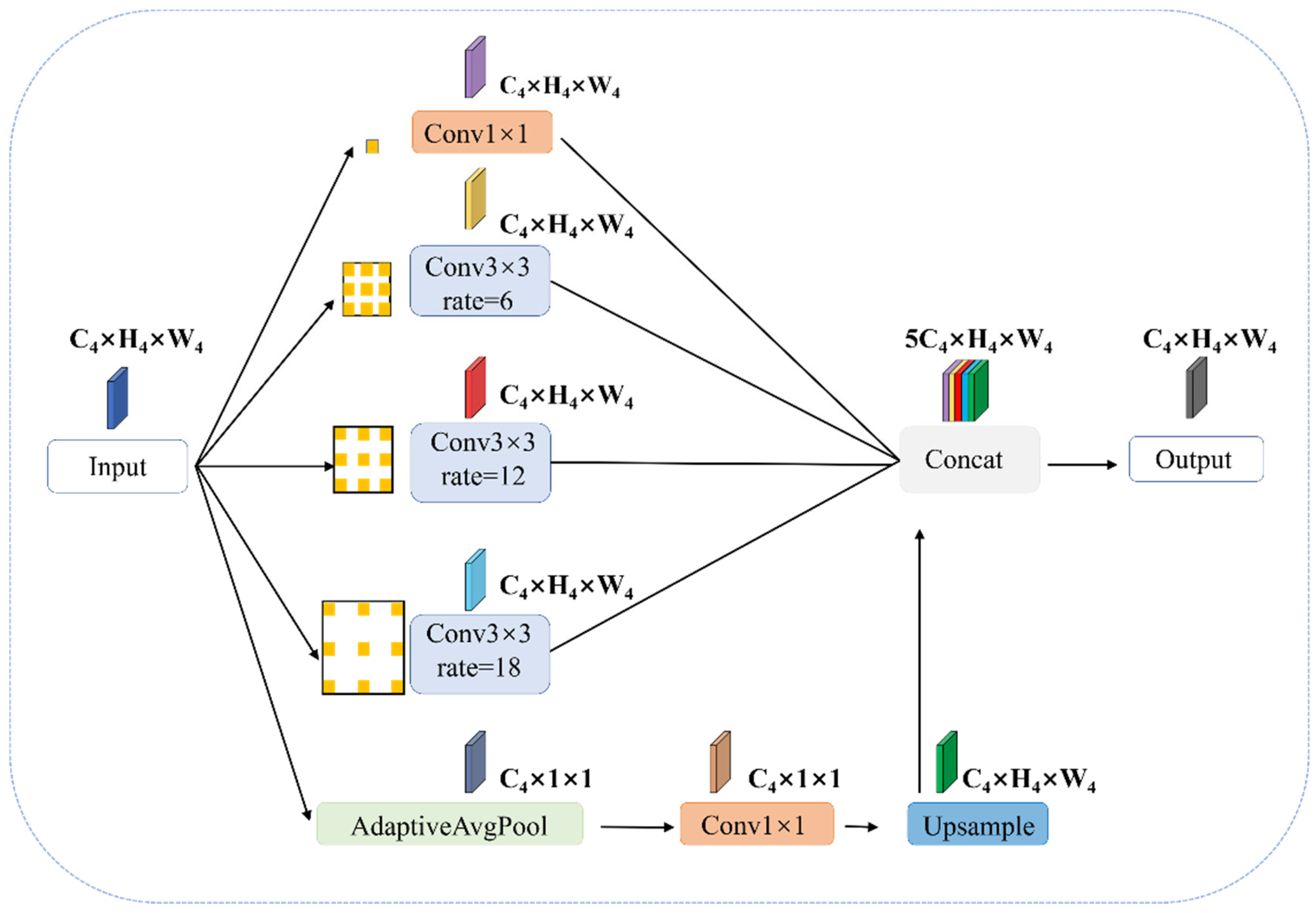 Coatings 13 01205 g005 Coatings 13 01205 g005