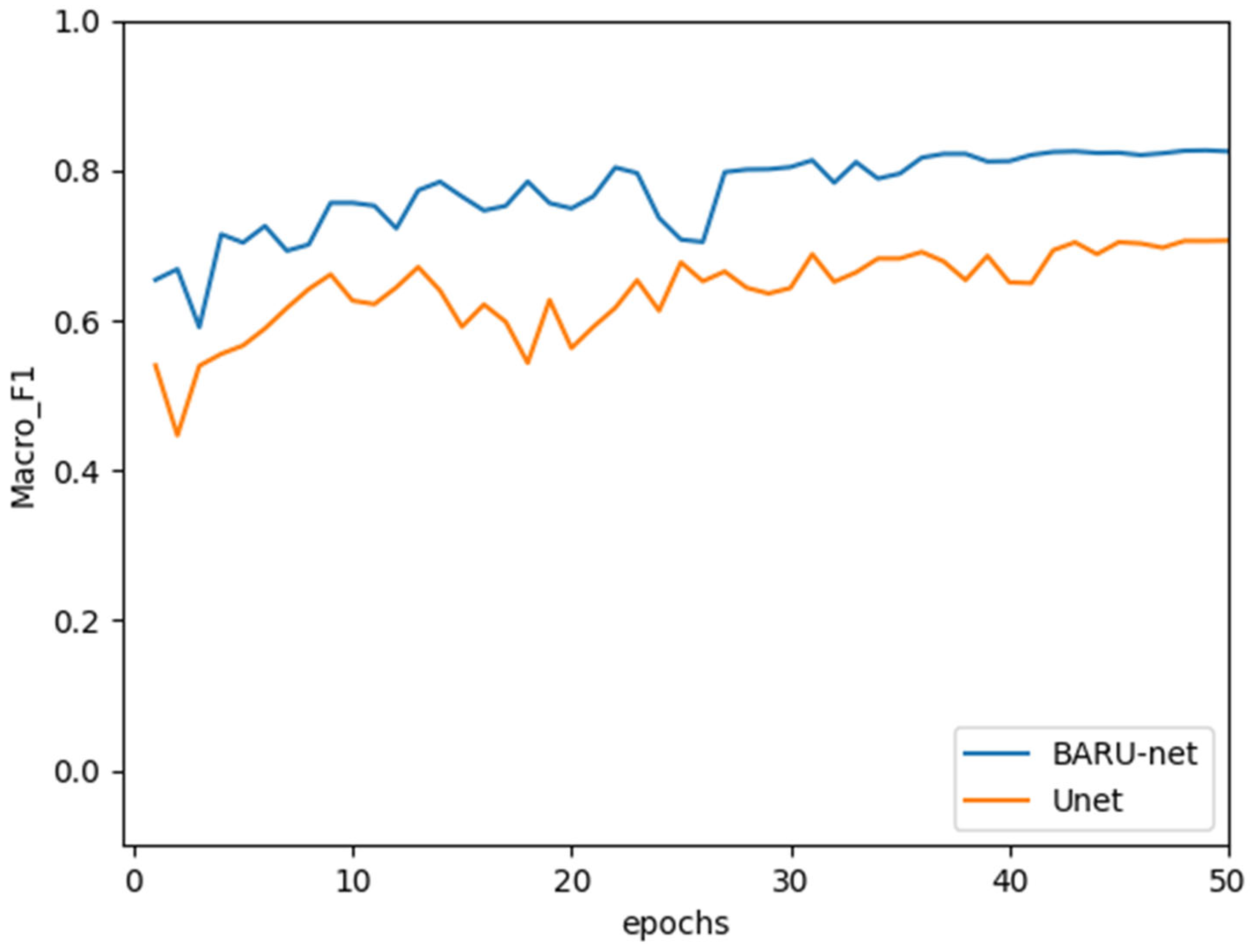 Coatings 13 01205 g009 Coatings 13 01205 g009