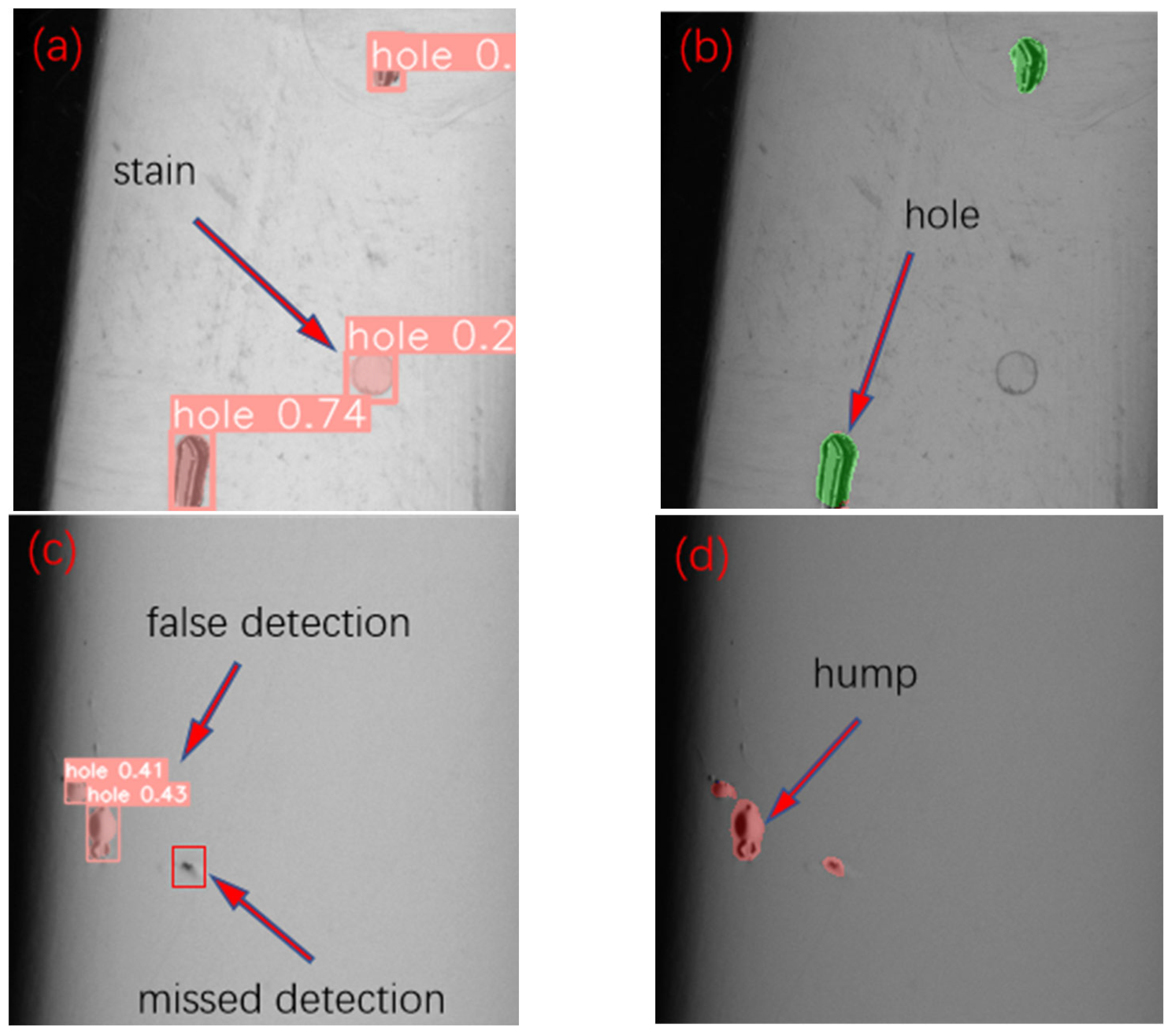 Coatings 13 01205 g014 Coatings 13 01205 g014