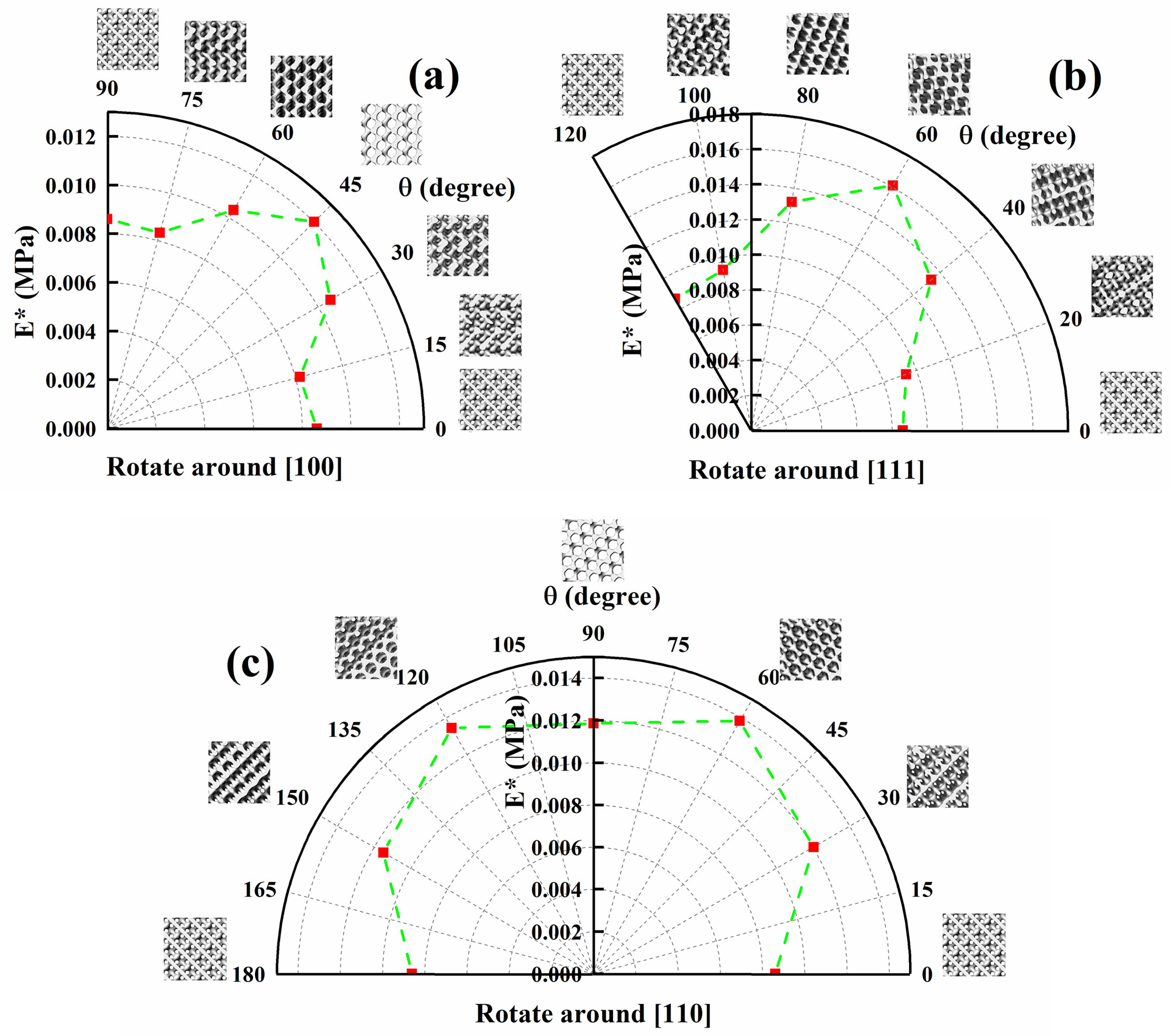 Coatings 13 01206 g003