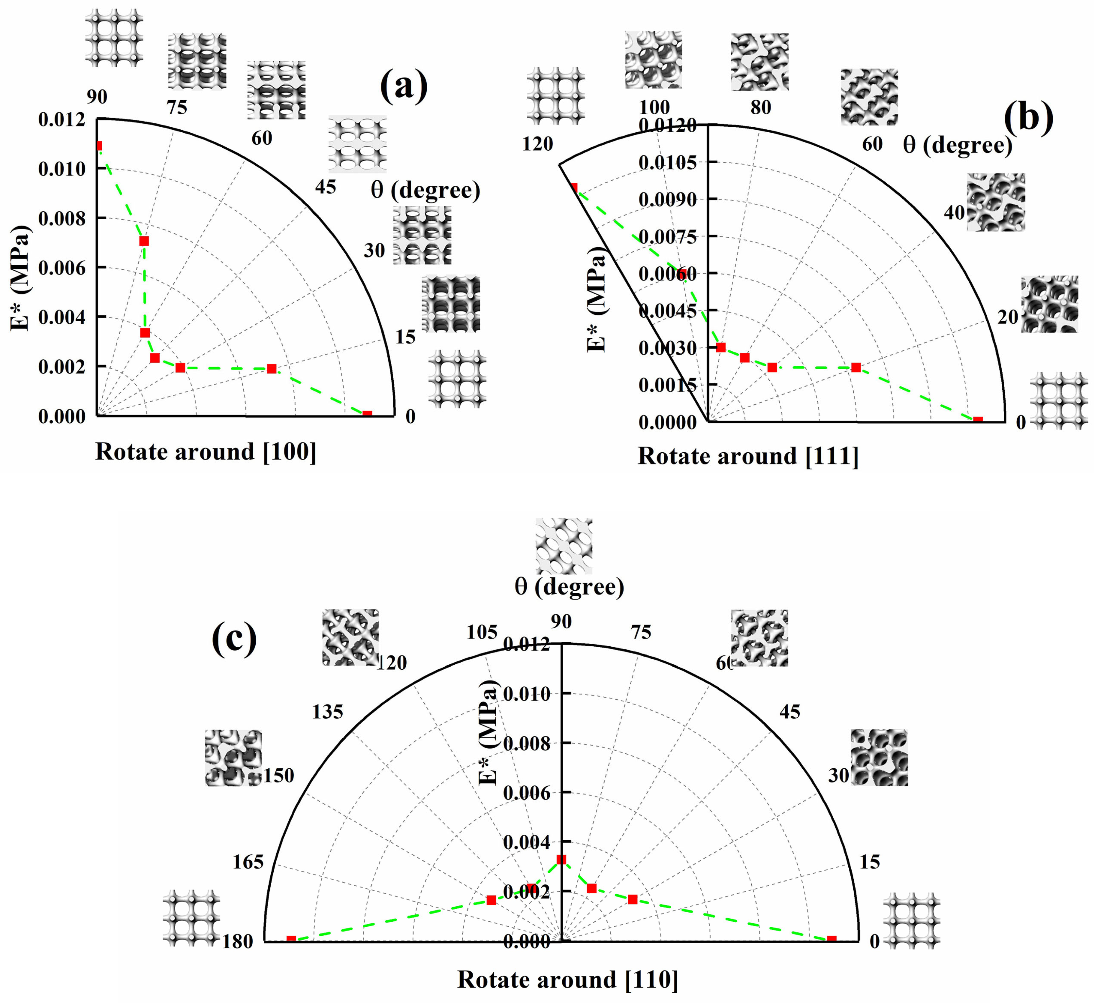 Coatings 13 01206 g005