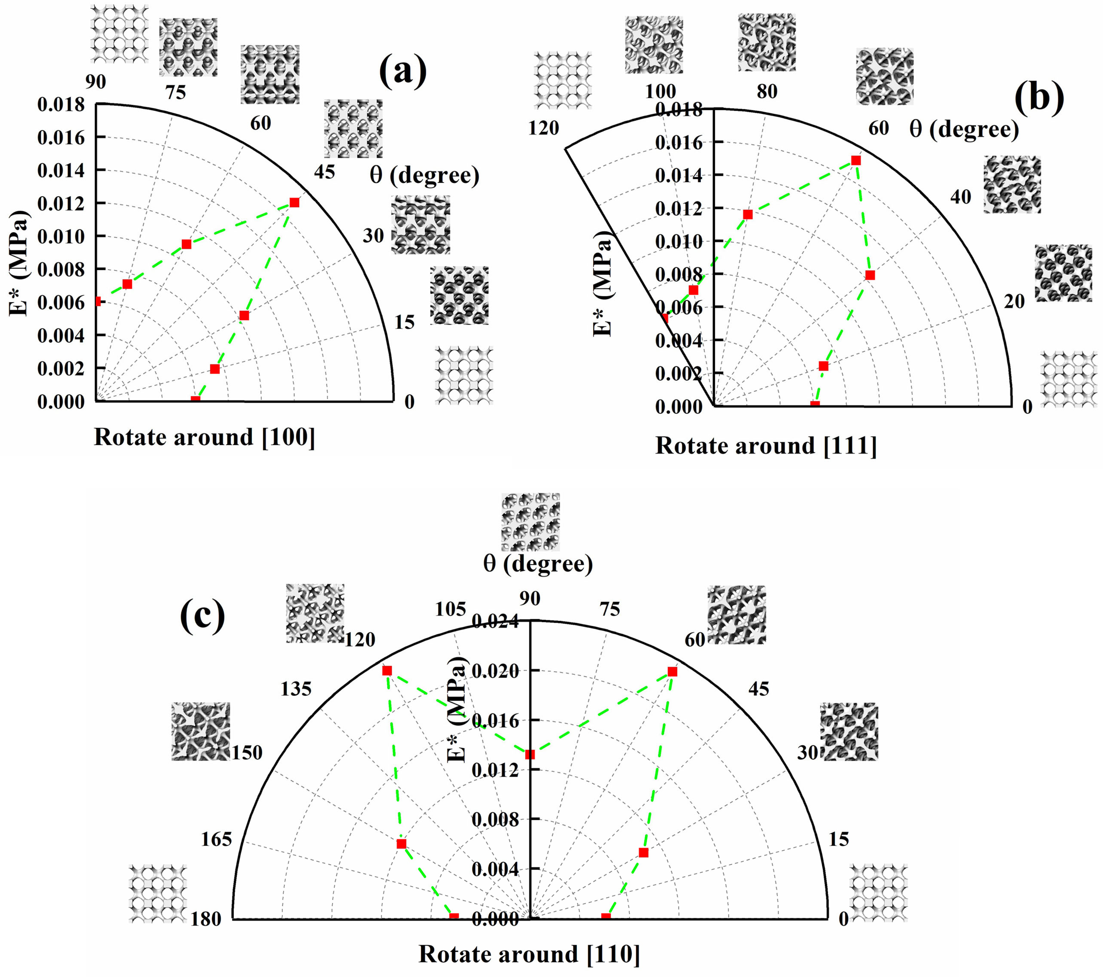 Coatings 13 01206 g007