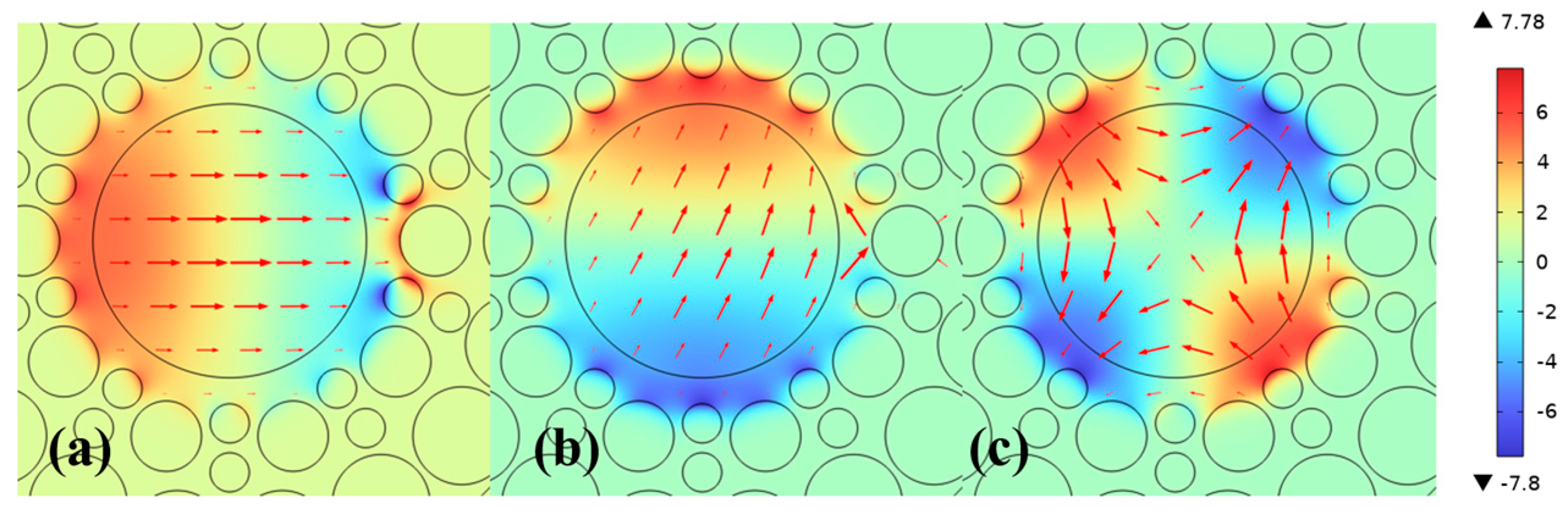 Coatings 13 01207 g003 Coatings 13 01207 g003