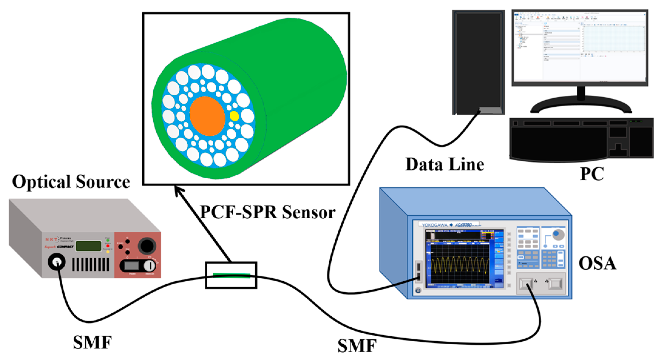 Coatings 13 01207 g007 Coatings 13 01207 g007