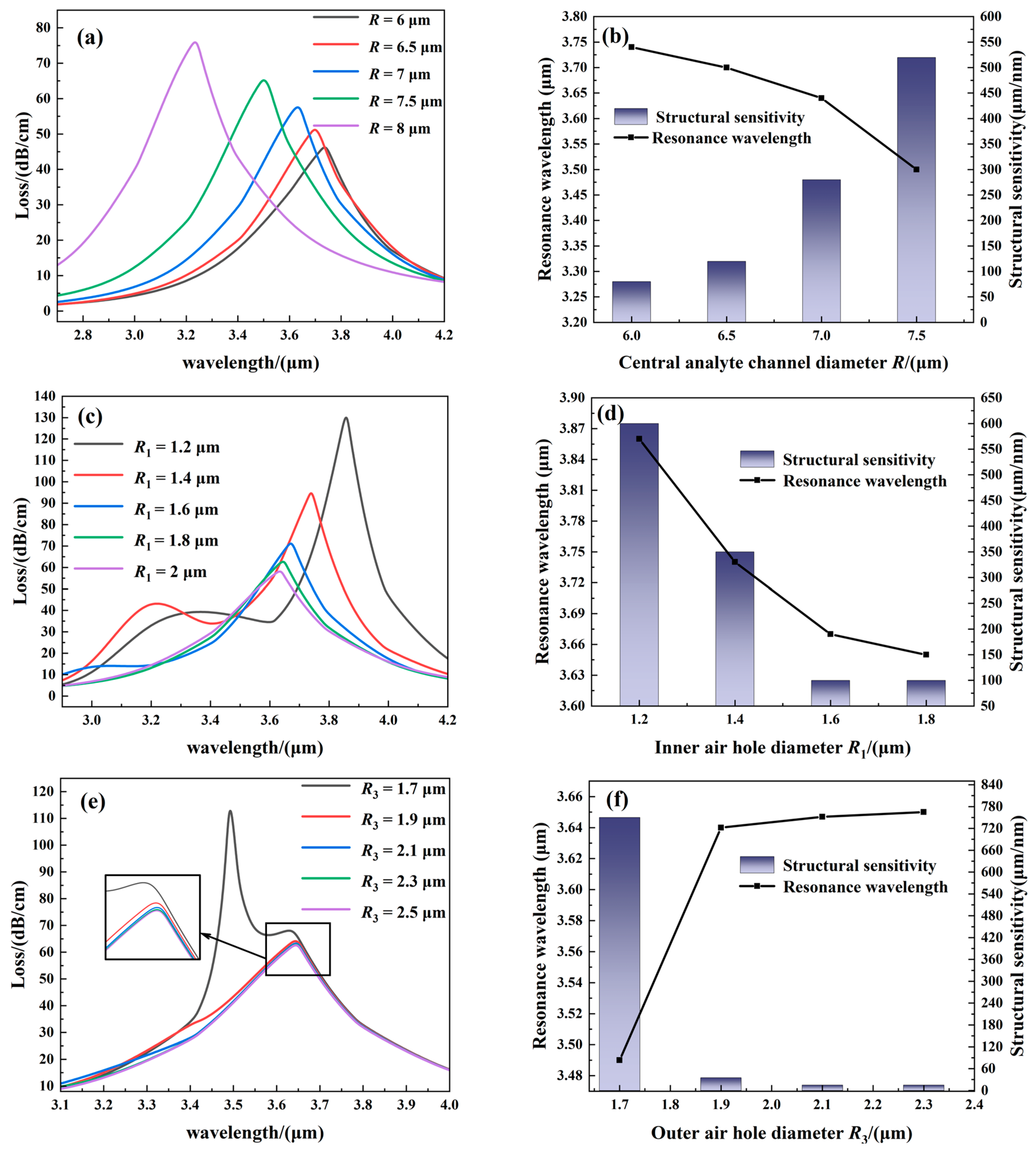 Coatings 13 01207 g012 Coatings 13 01207 g012