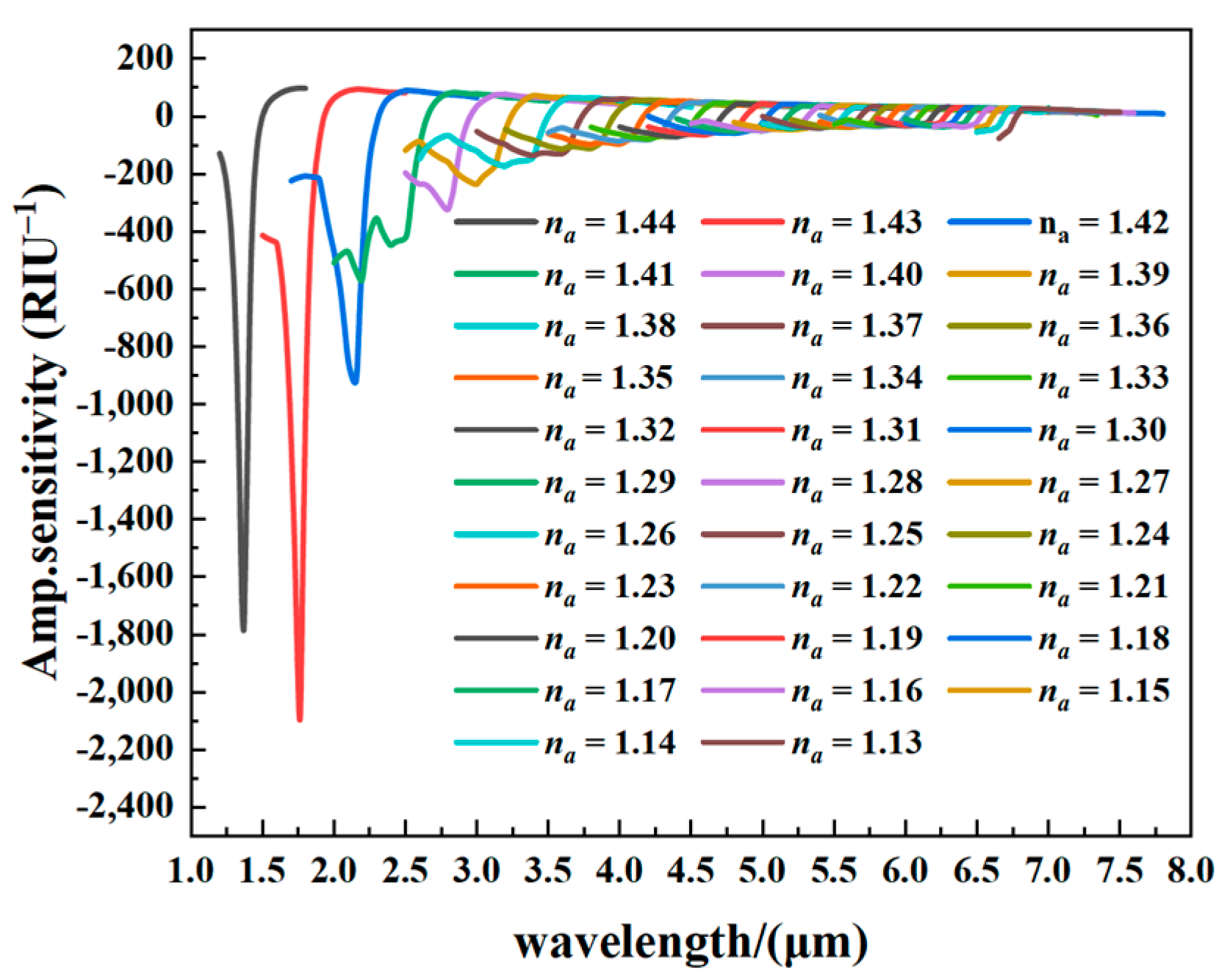 Coatings 13 01207 g013 Coatings 13 01207 g013