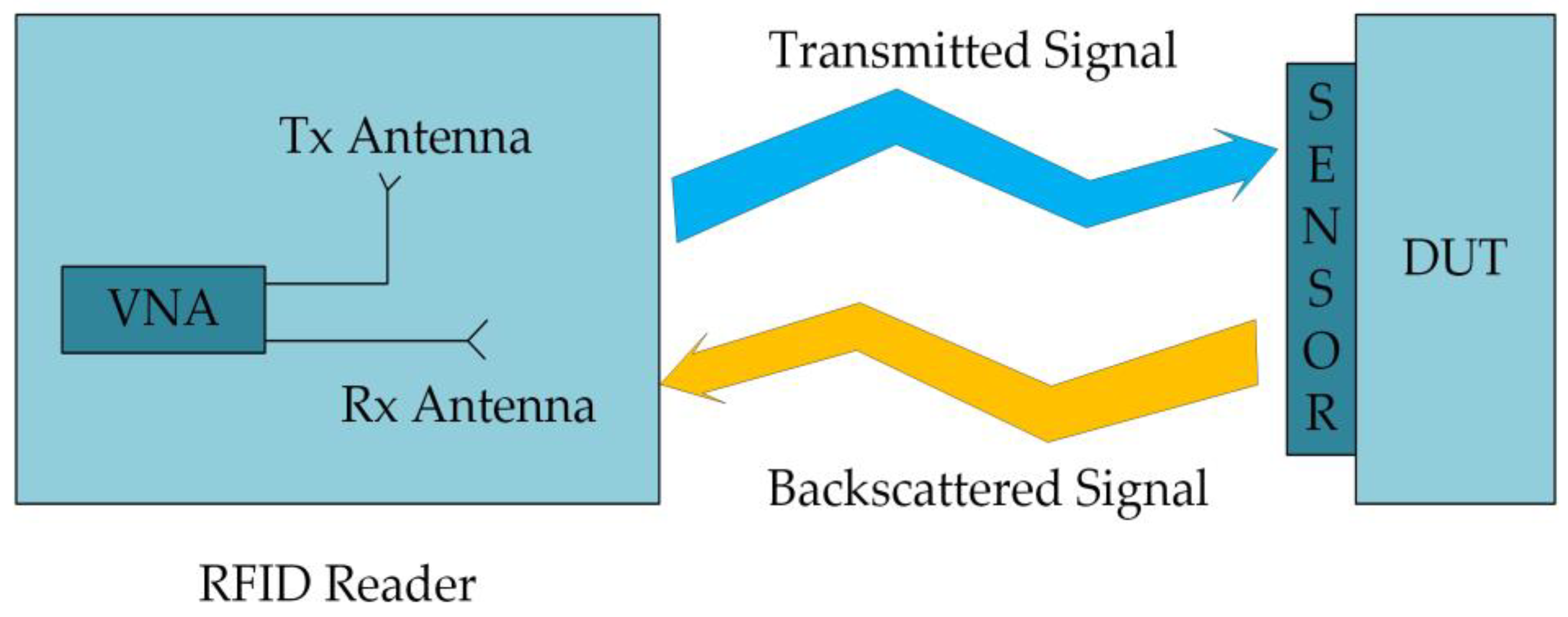 Coatings 13 01213 g001
