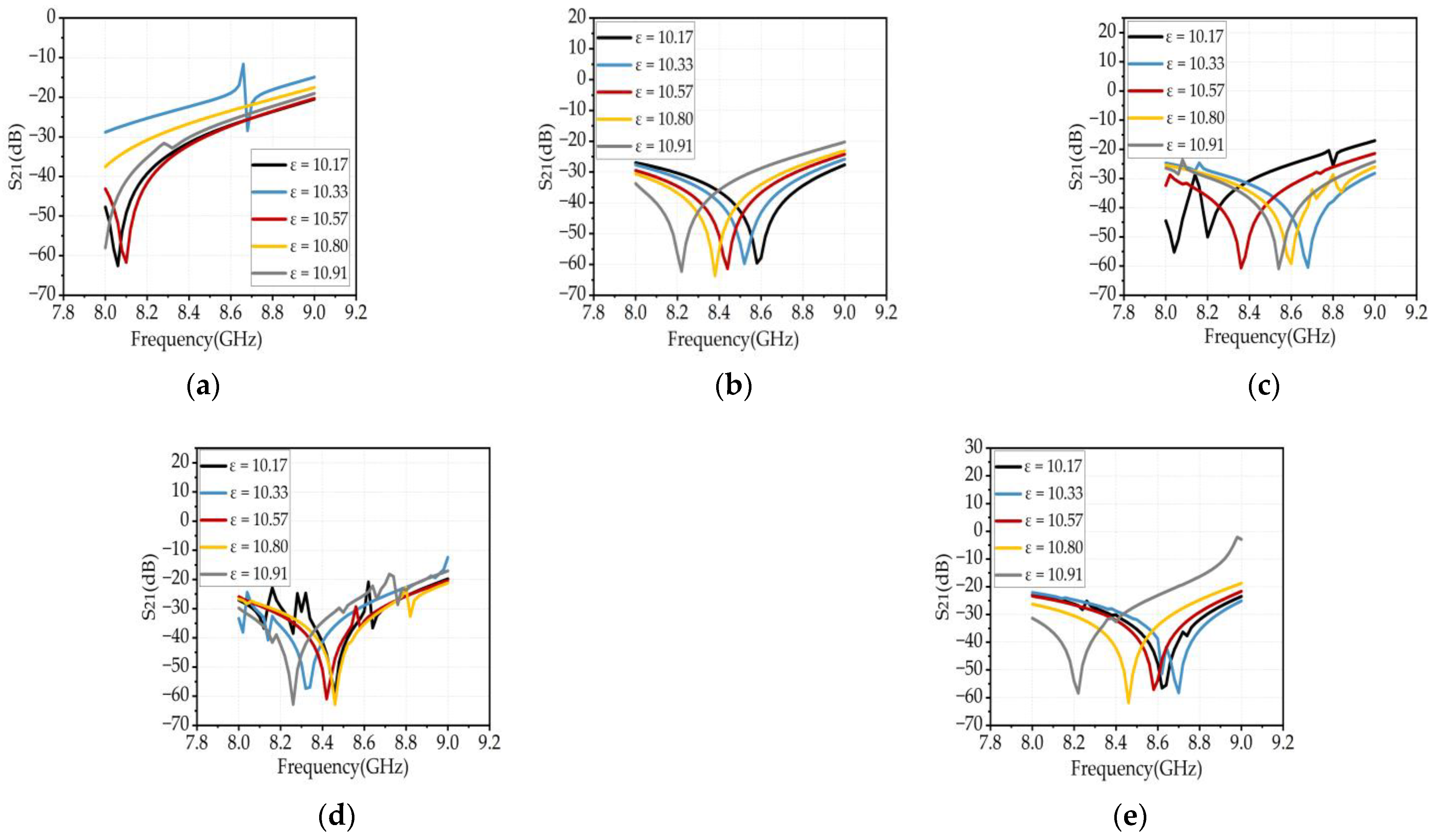 Coatings 13 01213 g004