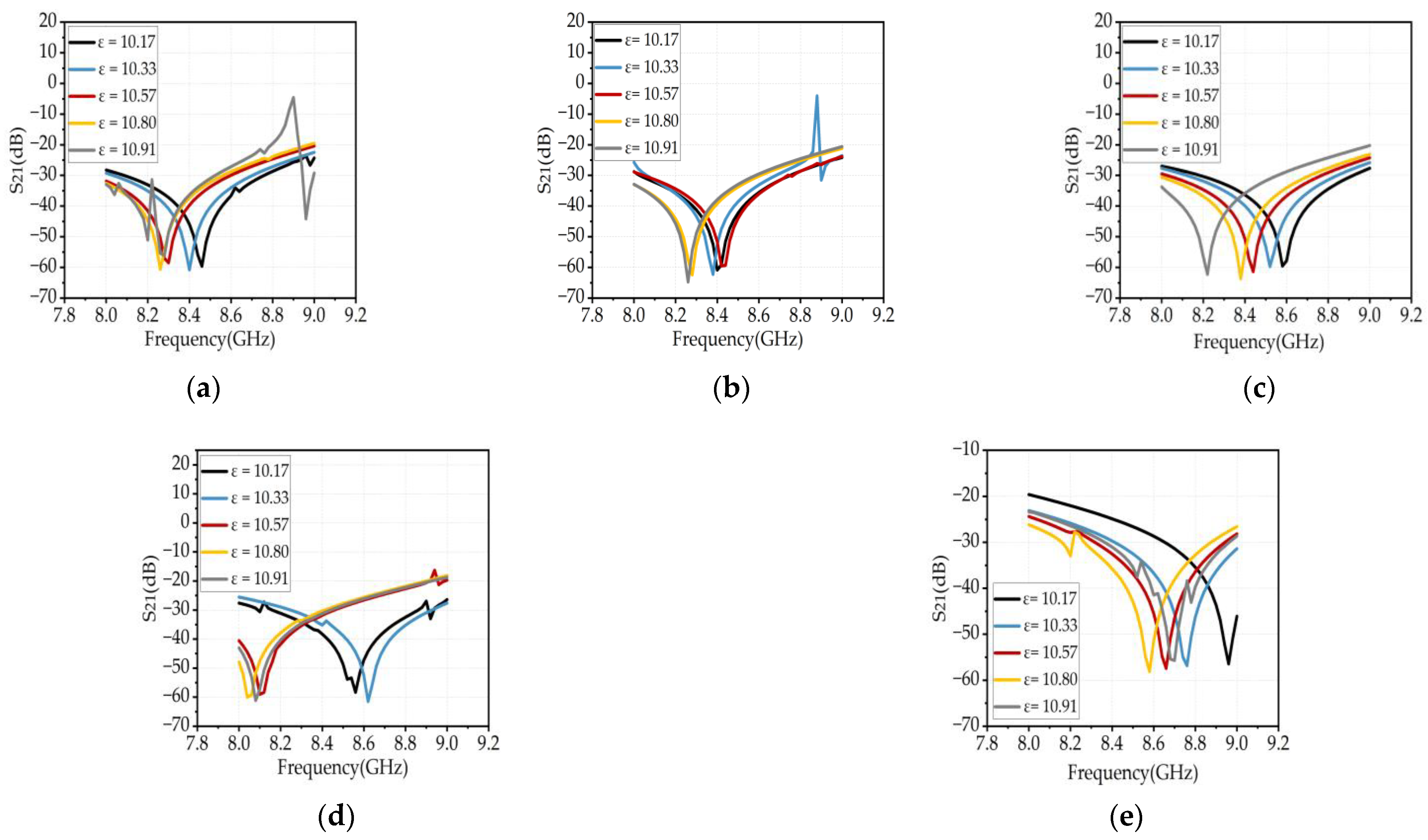 Coatings 13 01213 g007