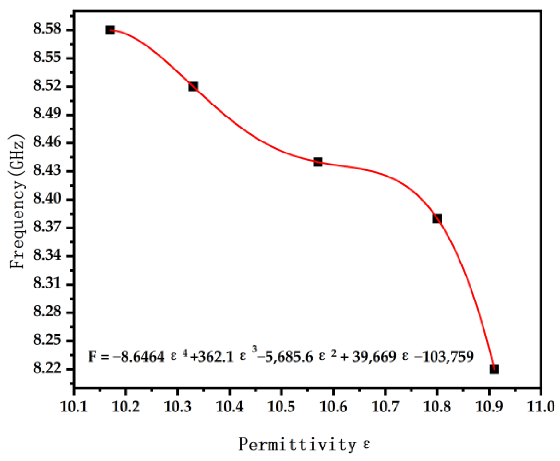 Coatings 13 01213 g009