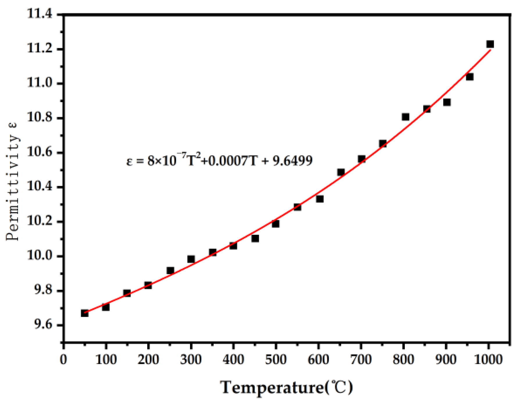 Coatings 13 01213 g010