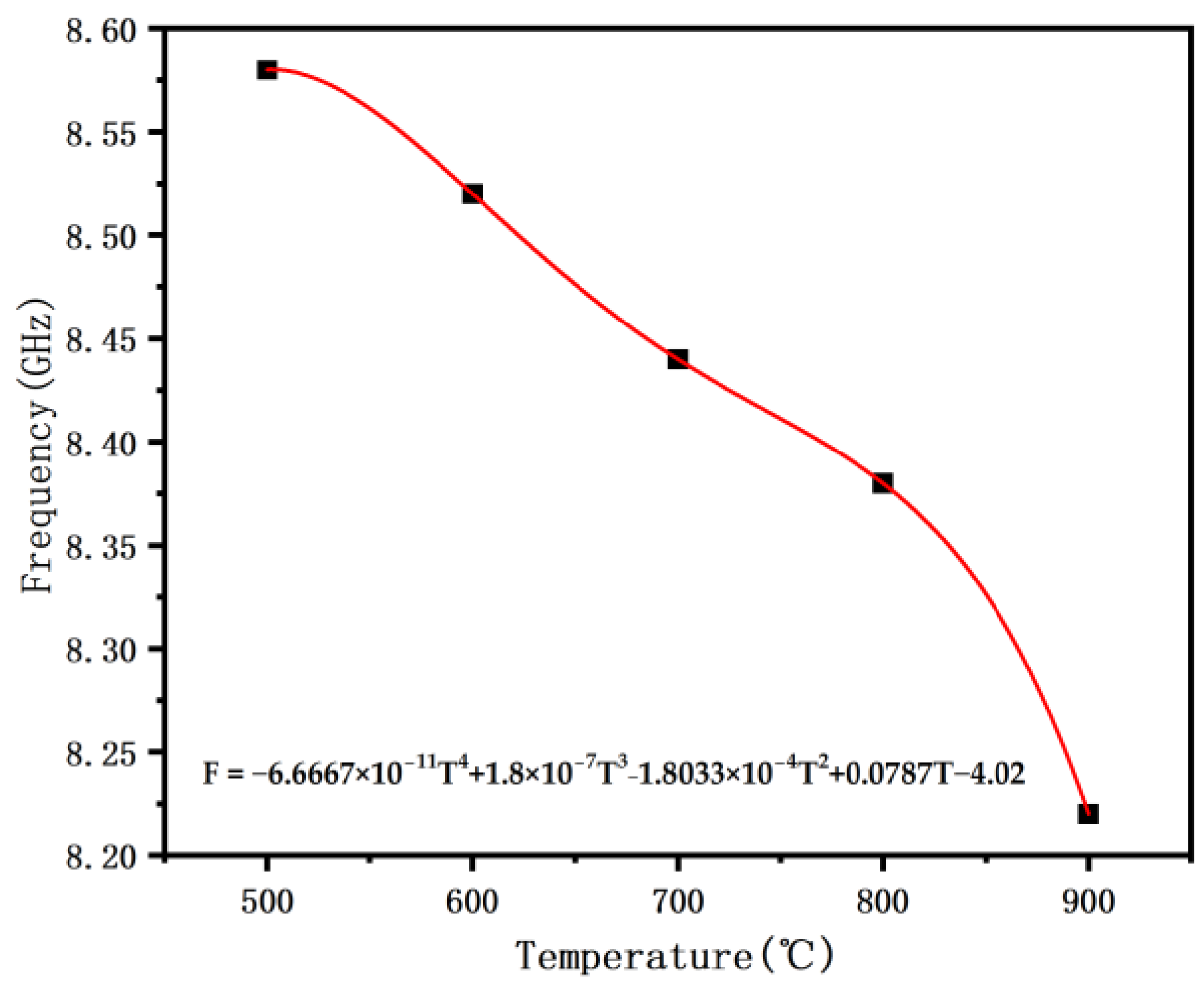 Coatings 13 01213 g011