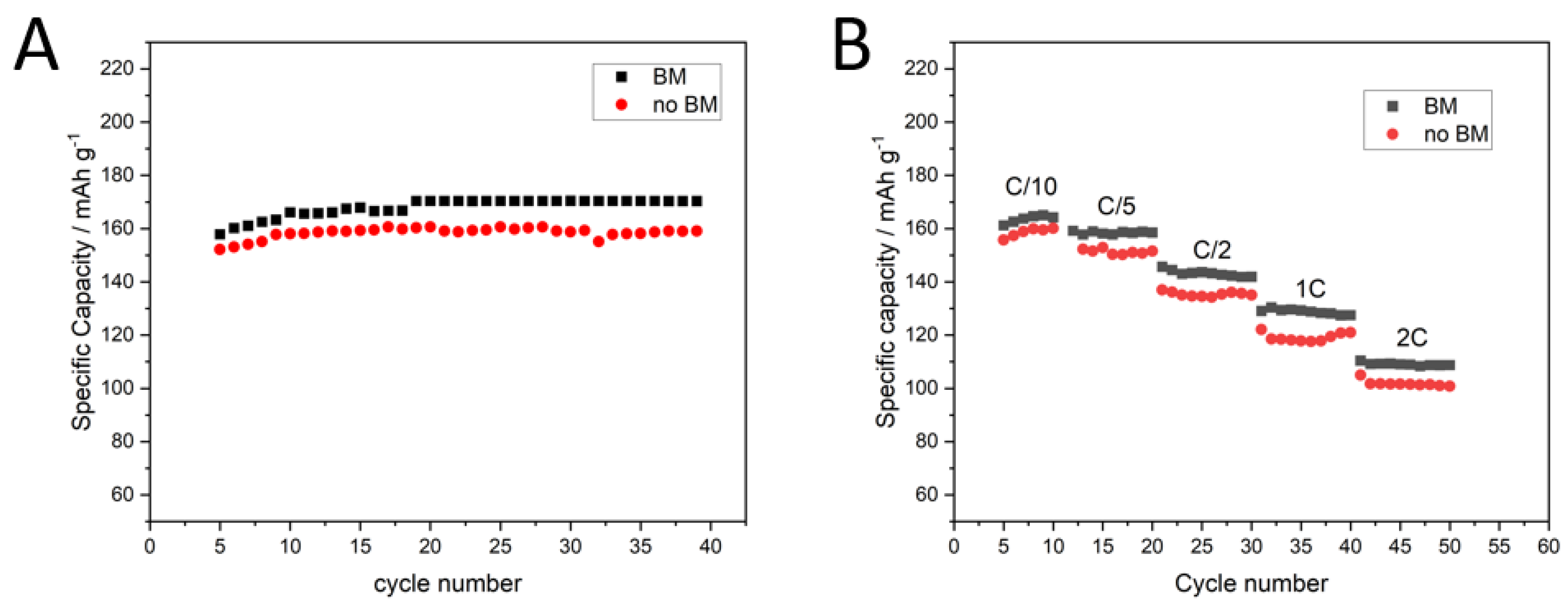 Coatings 13 01214 g004 Coatings 13 01214 g004