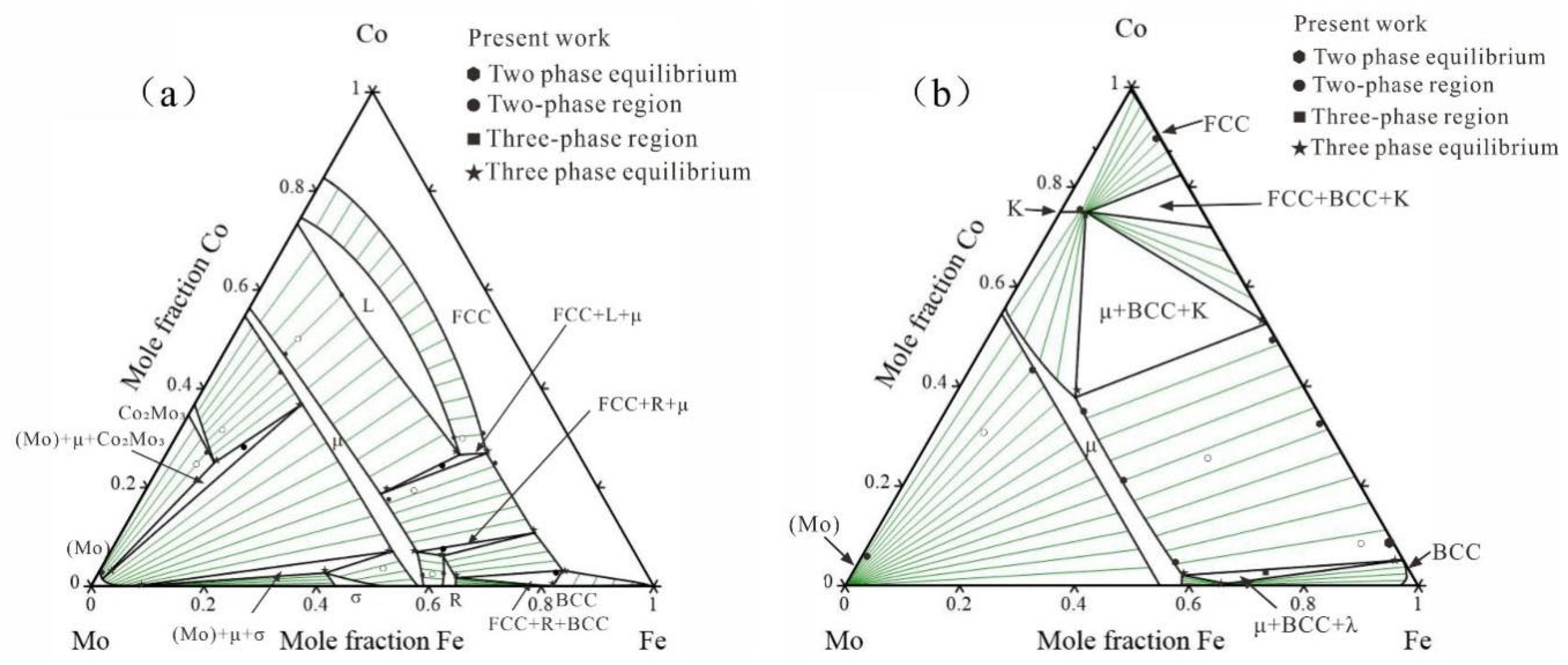 Coatings 13 01215 g008 Coatings 13 01215 g008