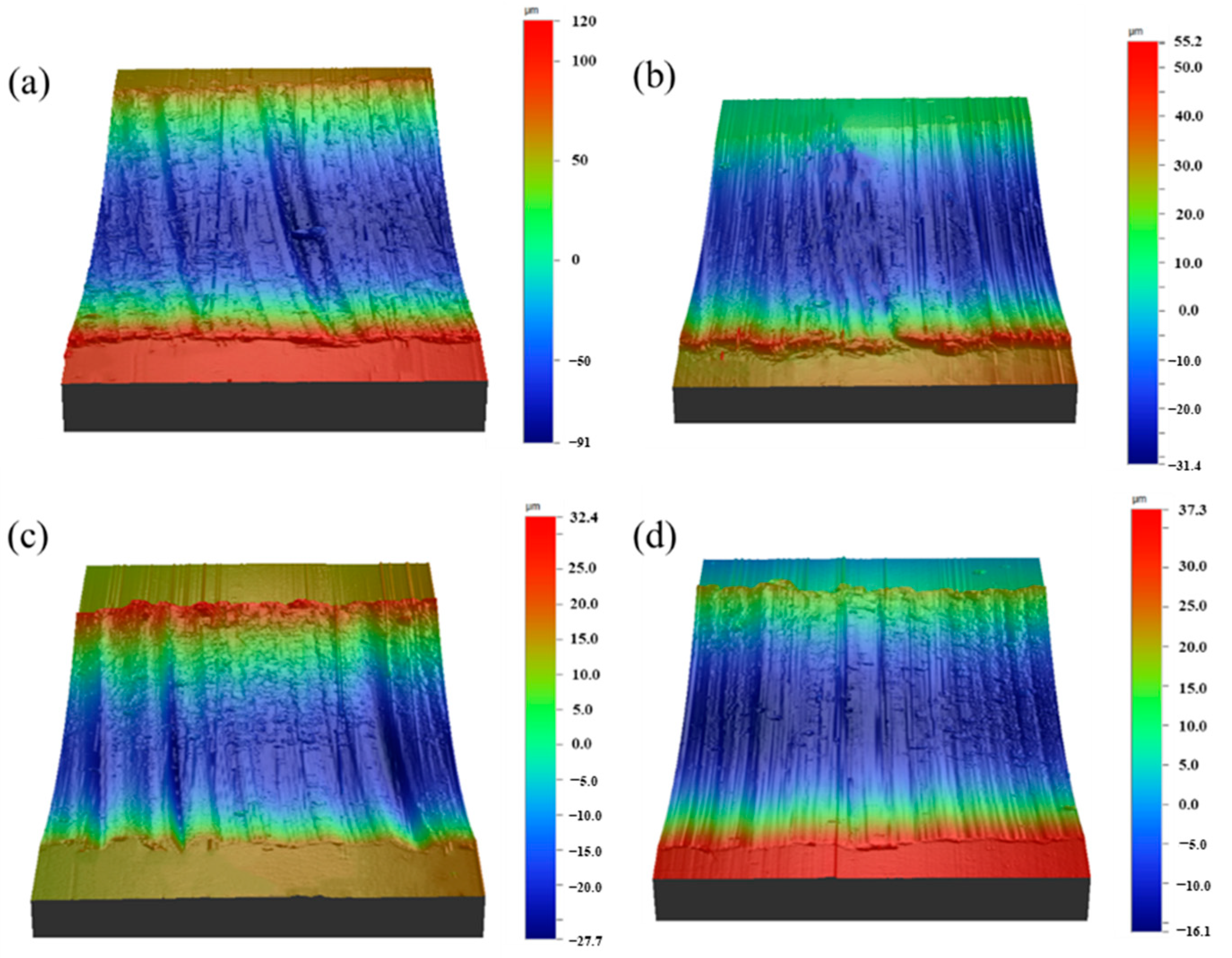 Coatings 13 01216 g010