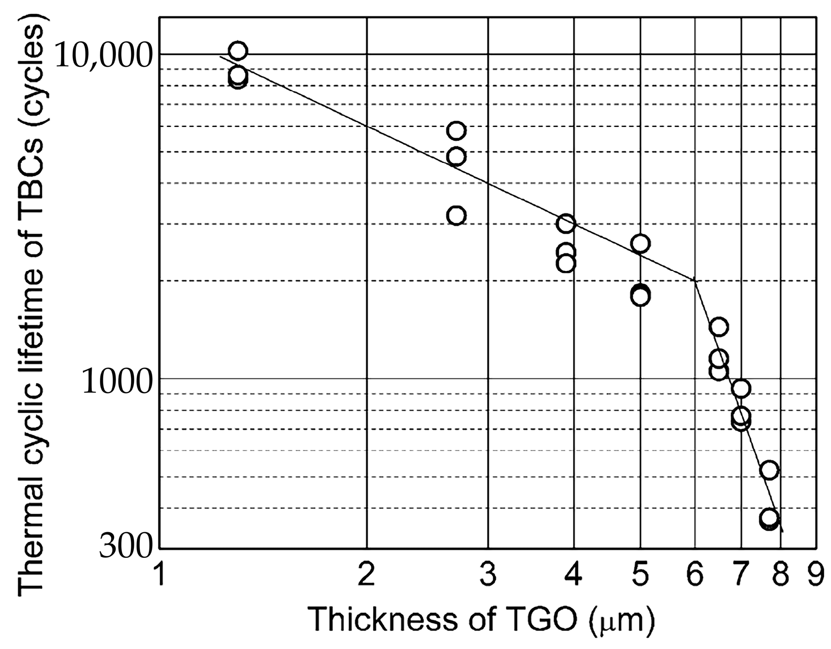 Coatings 13 01222 g004