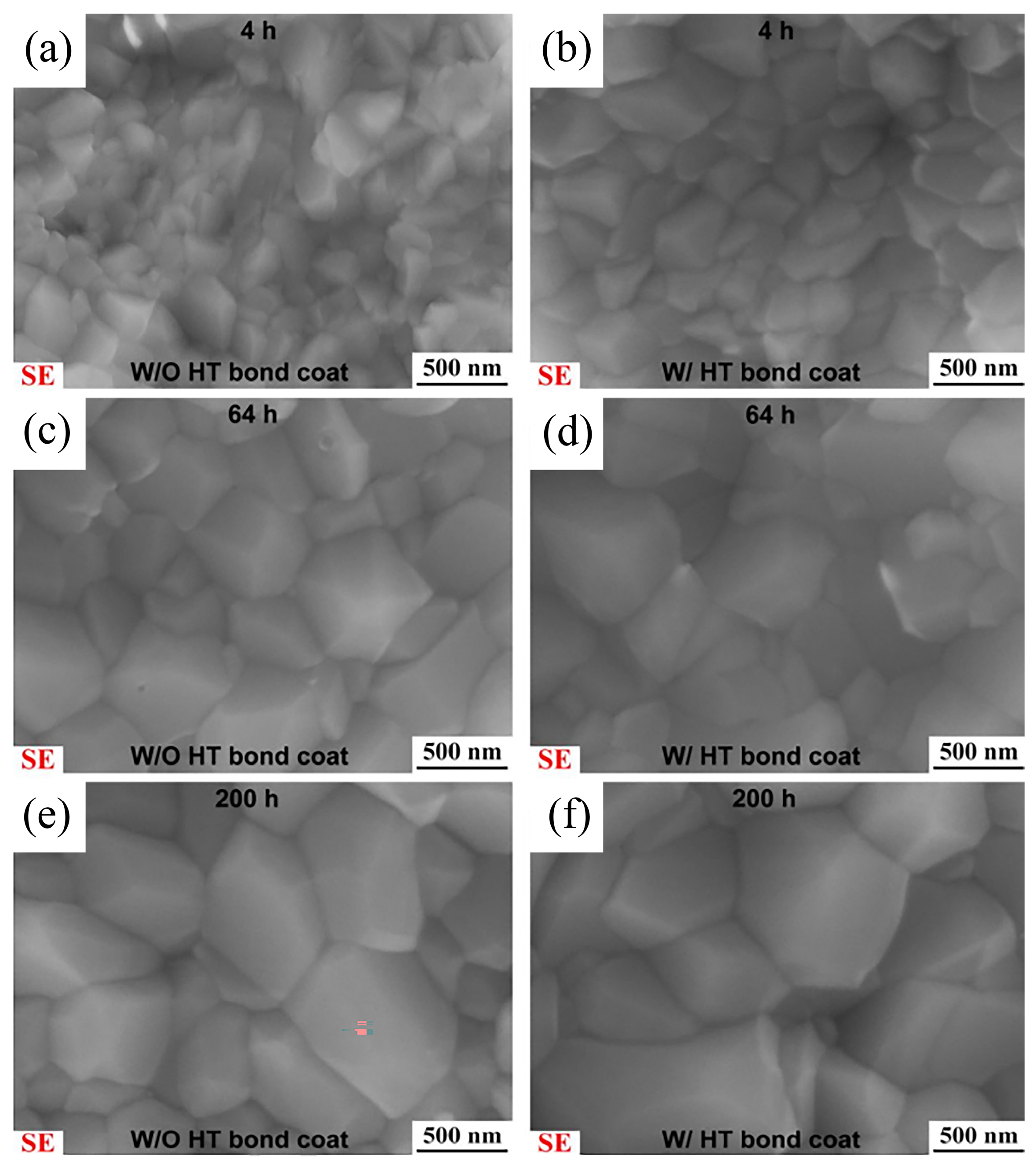 Coatings 13 01222 g008