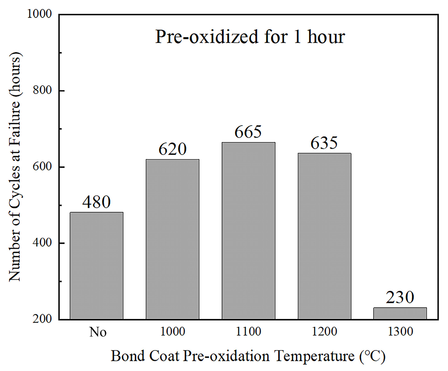 Coatings 13 01222 g009