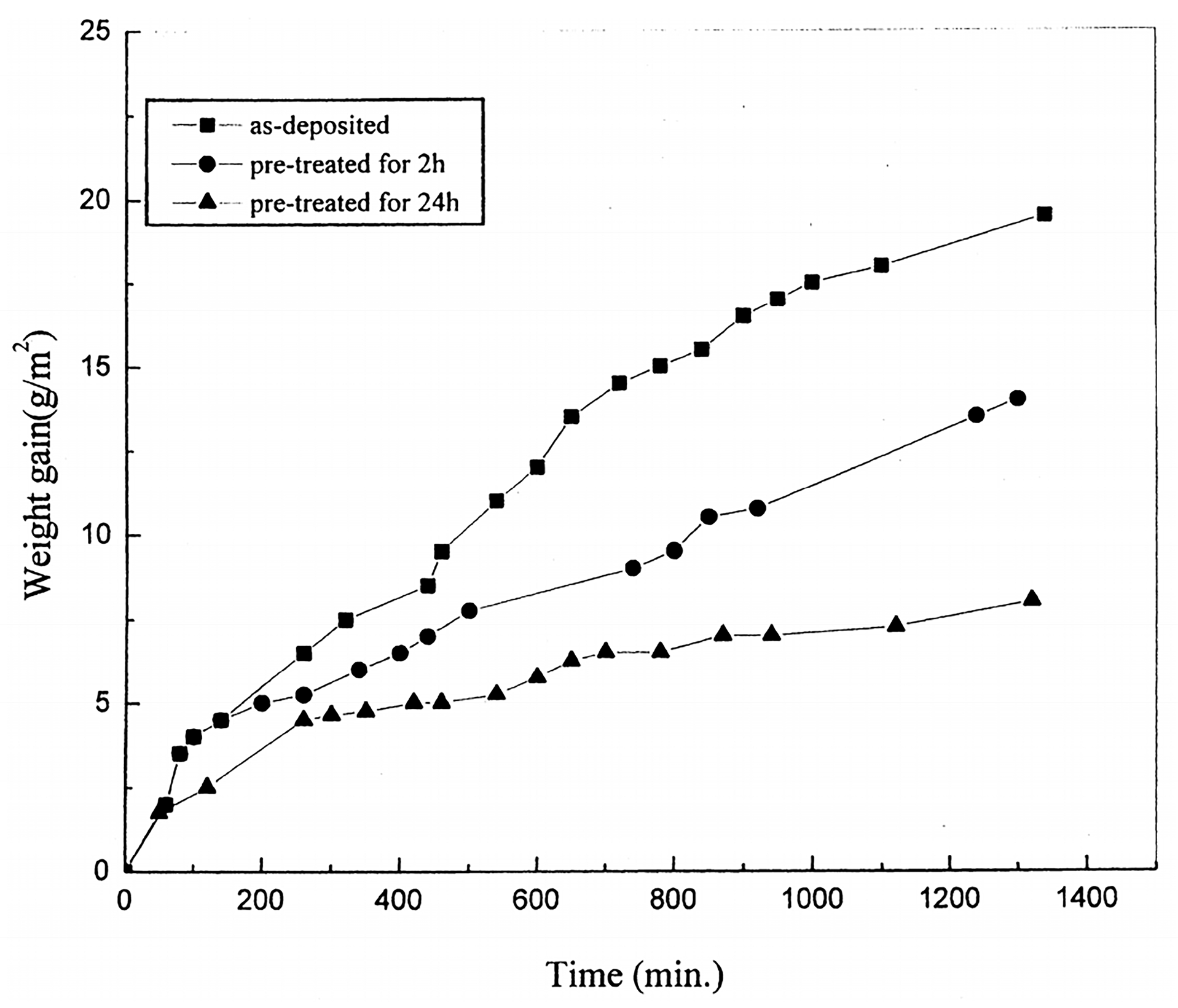 Coatings 13 01222 g011