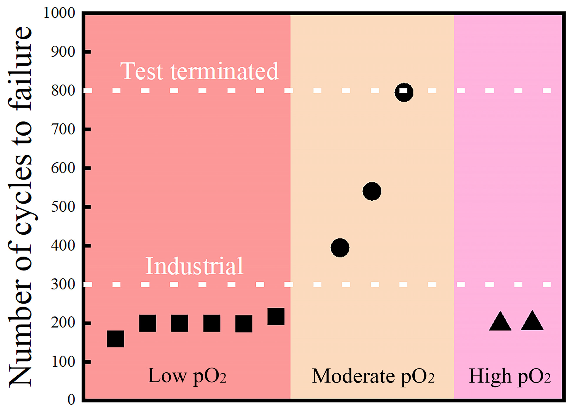Coatings 13 01222 g012